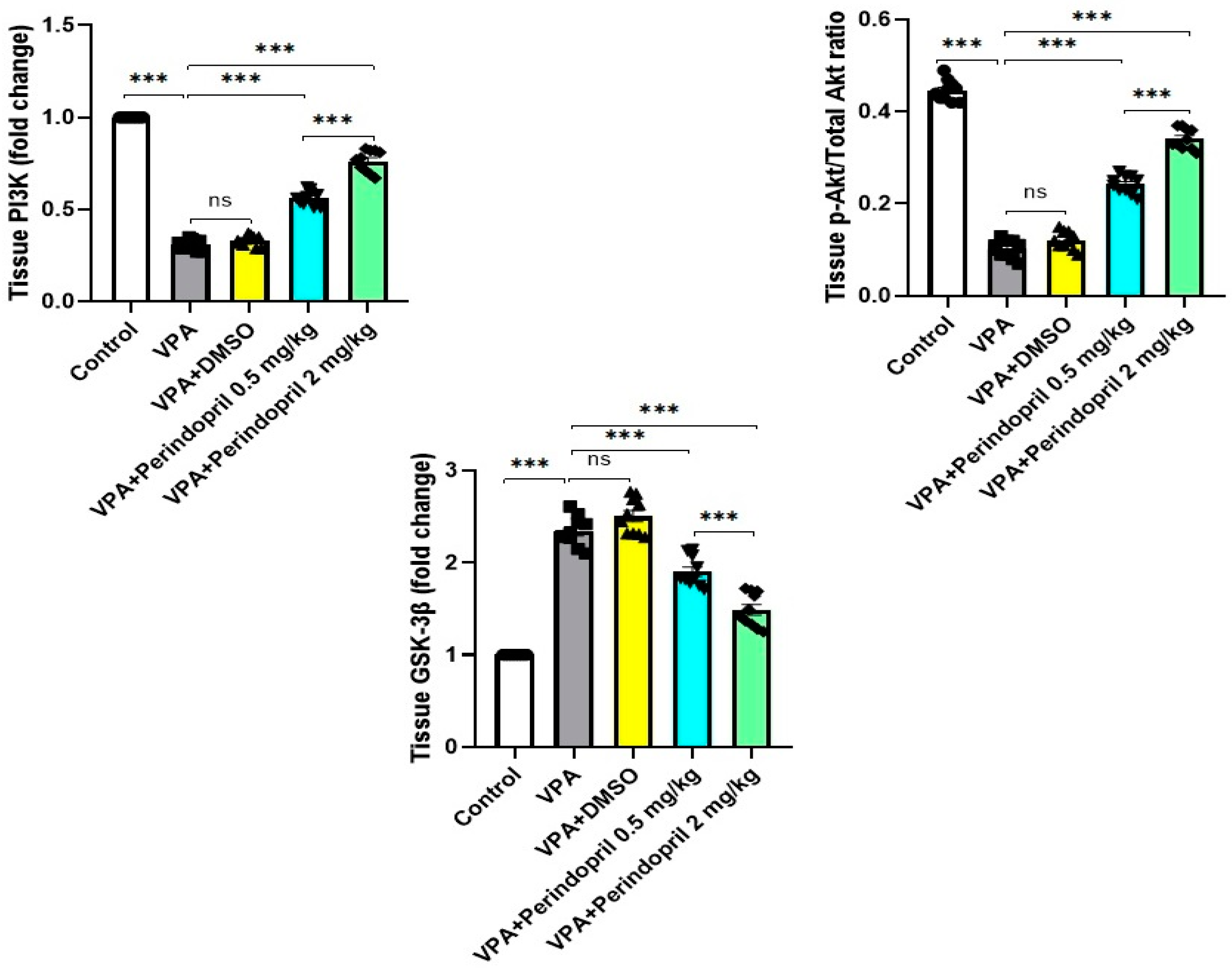 Medicina 60 01802 g011