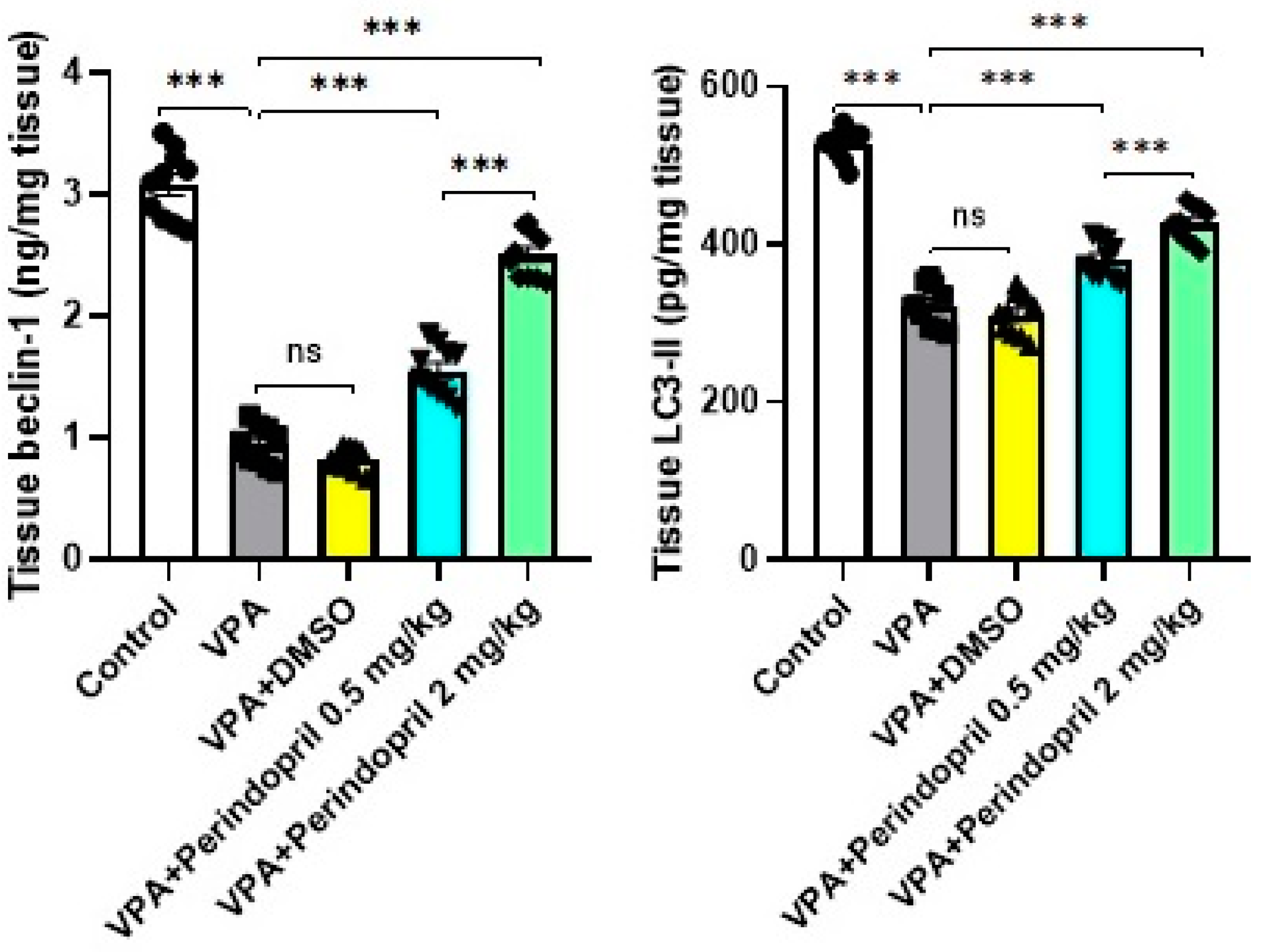 Medicina 60 01802 g012