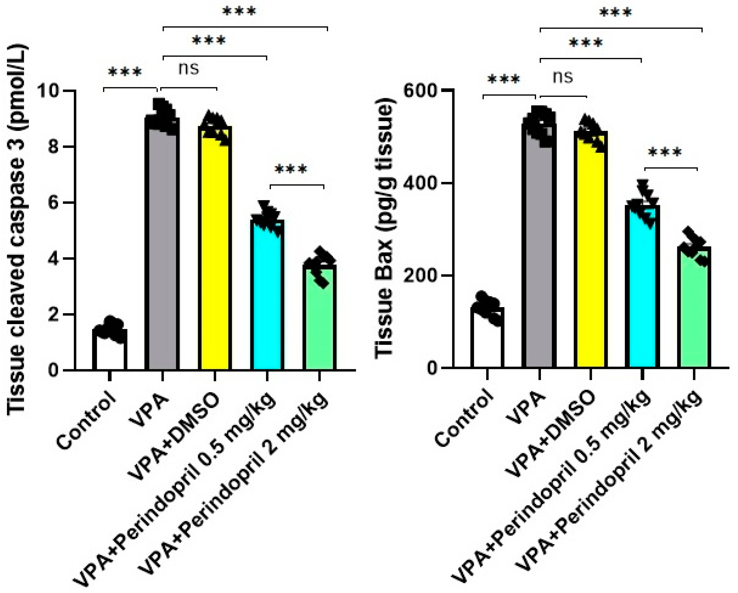 Medicina 60 01802 g013