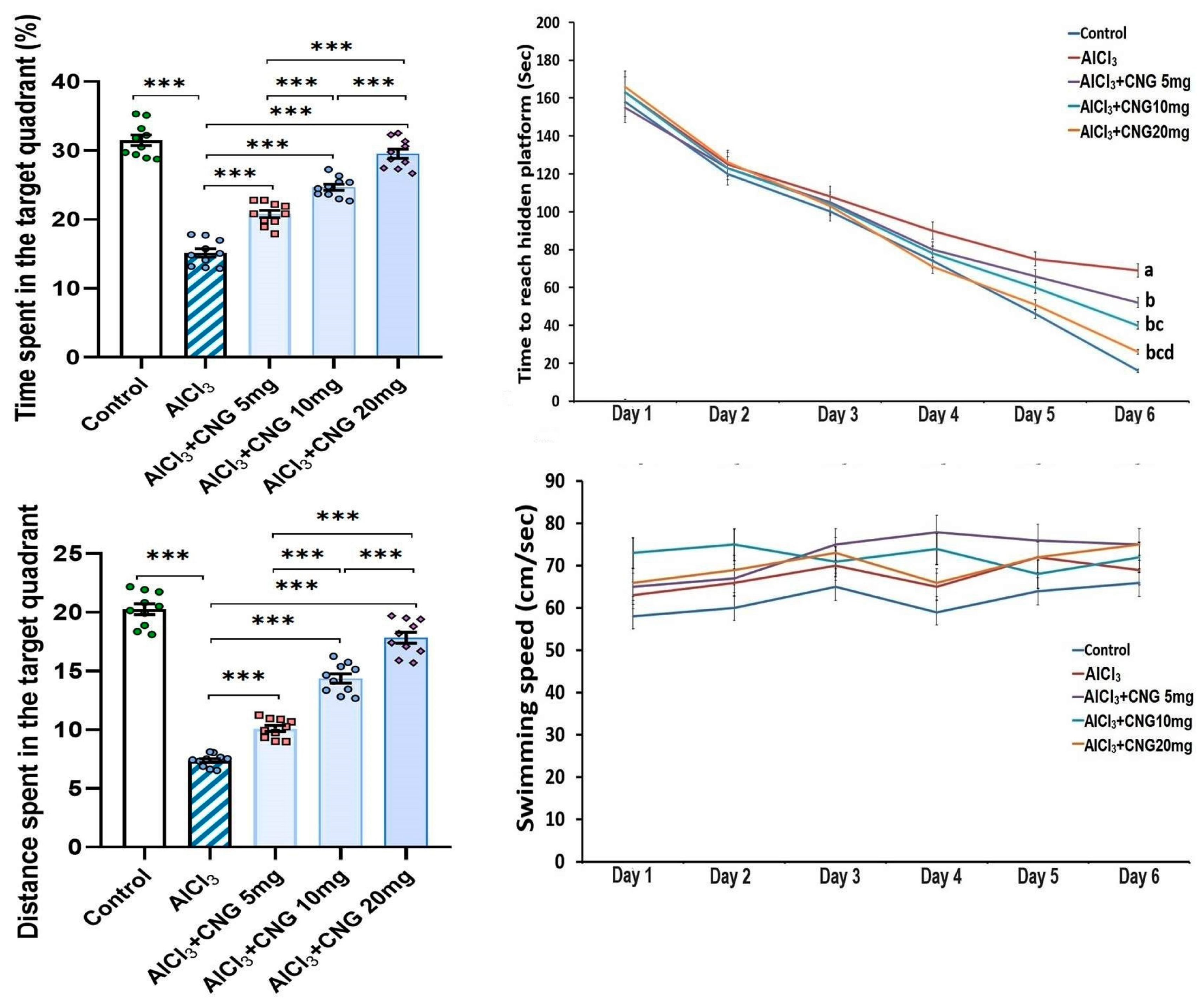 Medicina 60 01805 g002 Medicina 60 01805 g002