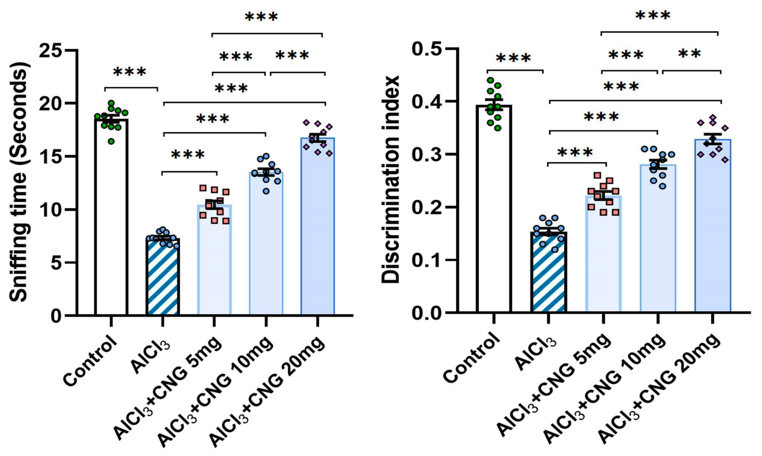 Medicina 60 01805 g003 Medicina 60 01805 g003