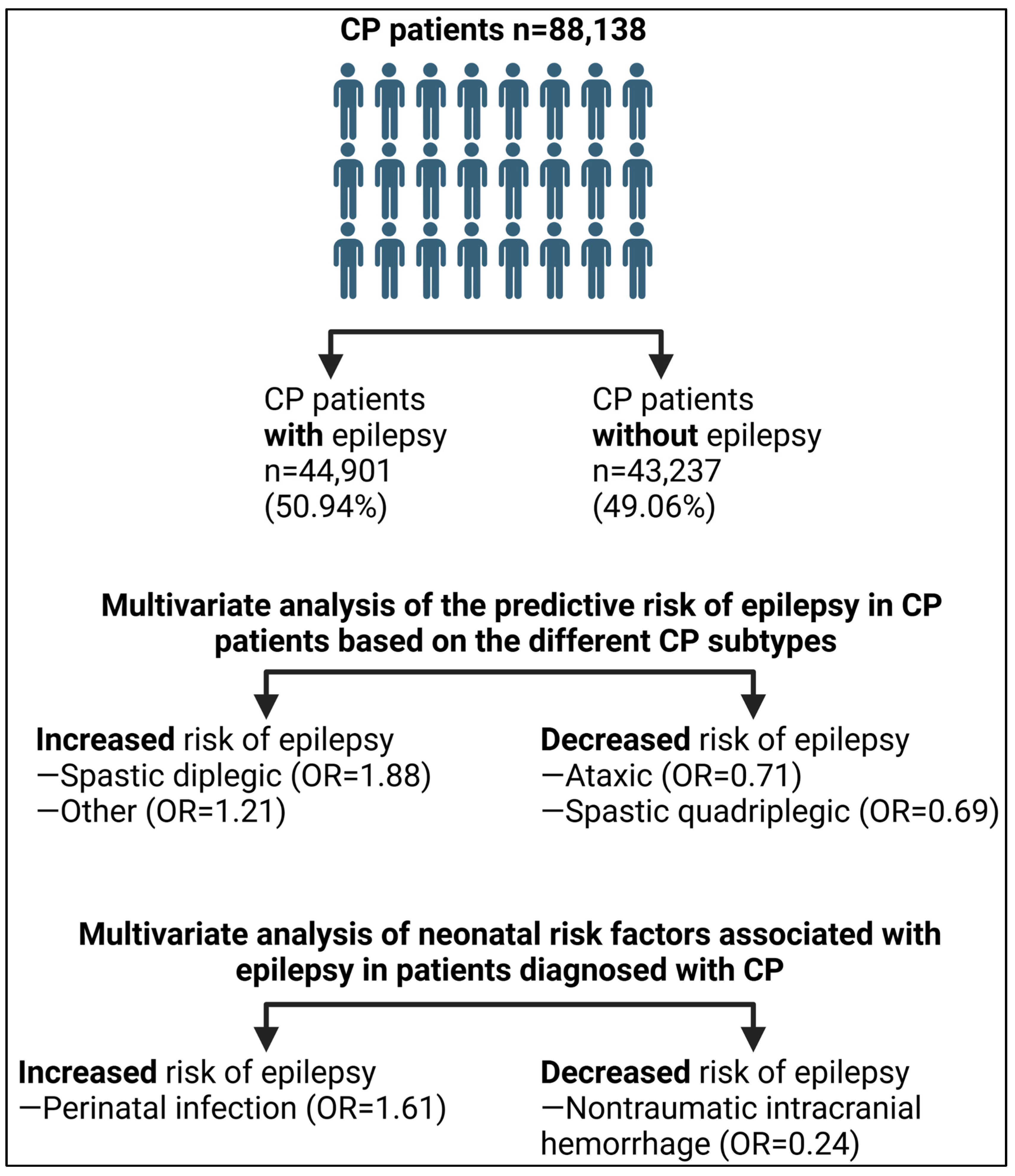 Medicina 60 01809 g001