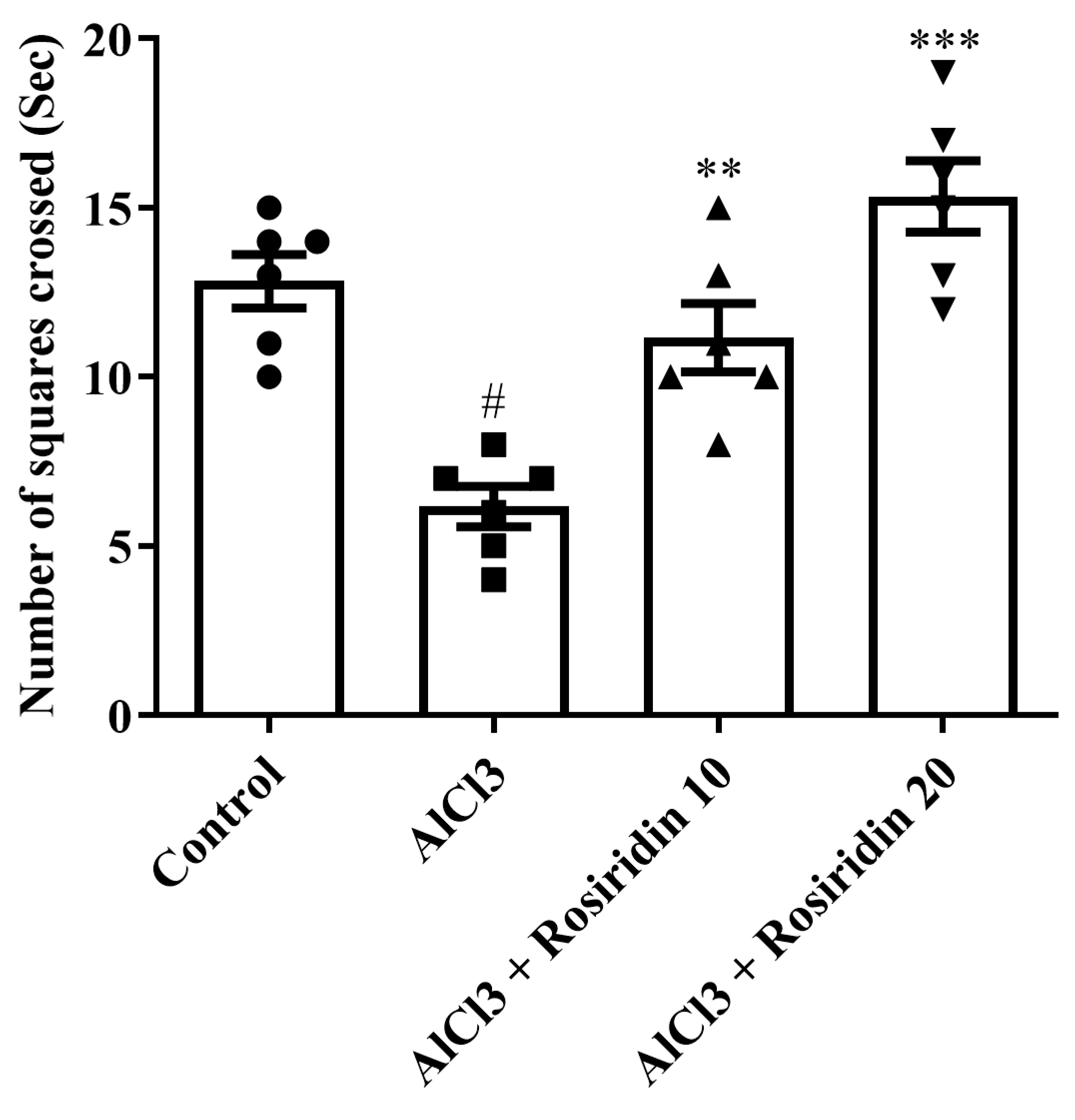 Medicina 60 01812 g004
