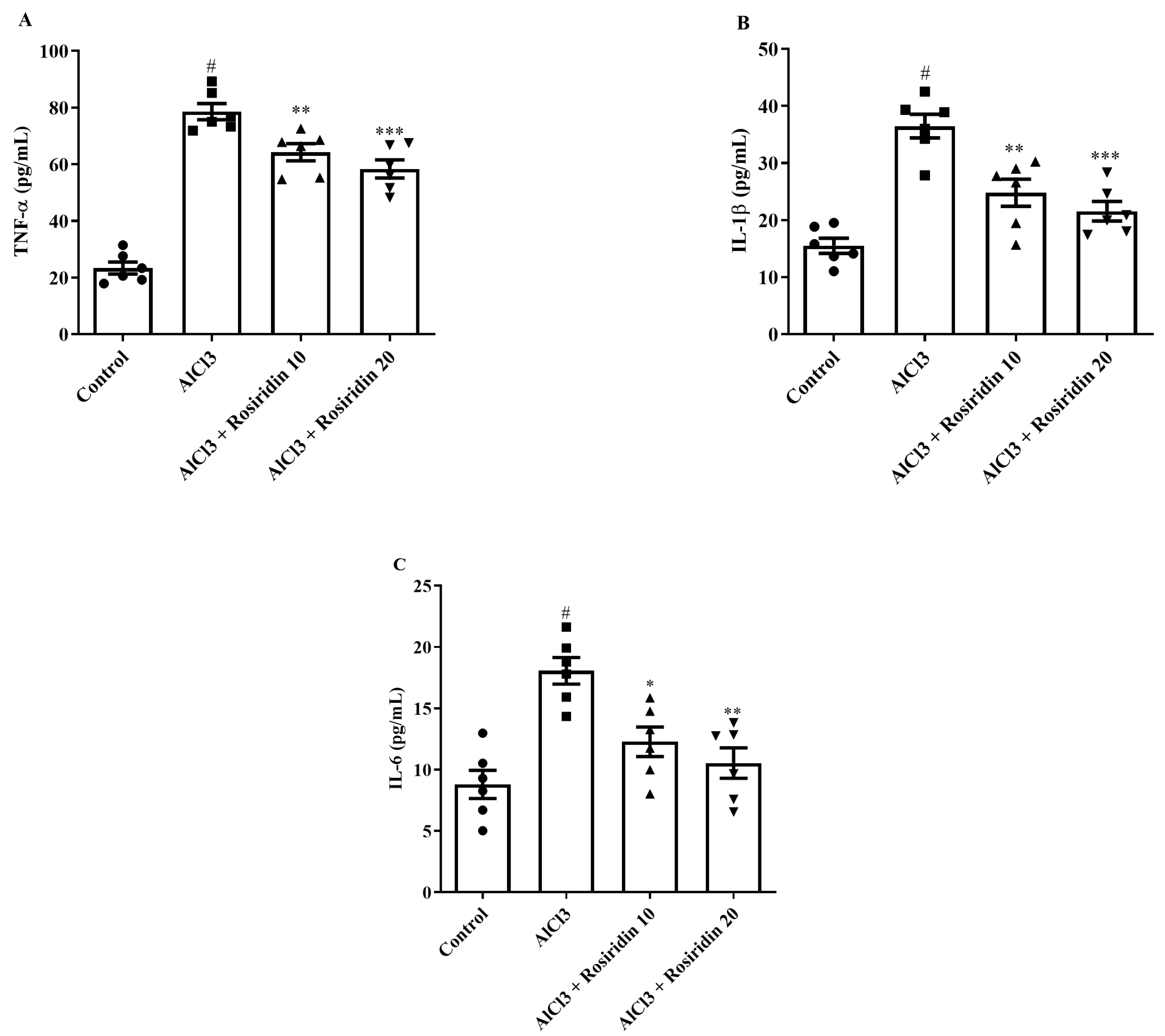 Medicina 60 01812 g009