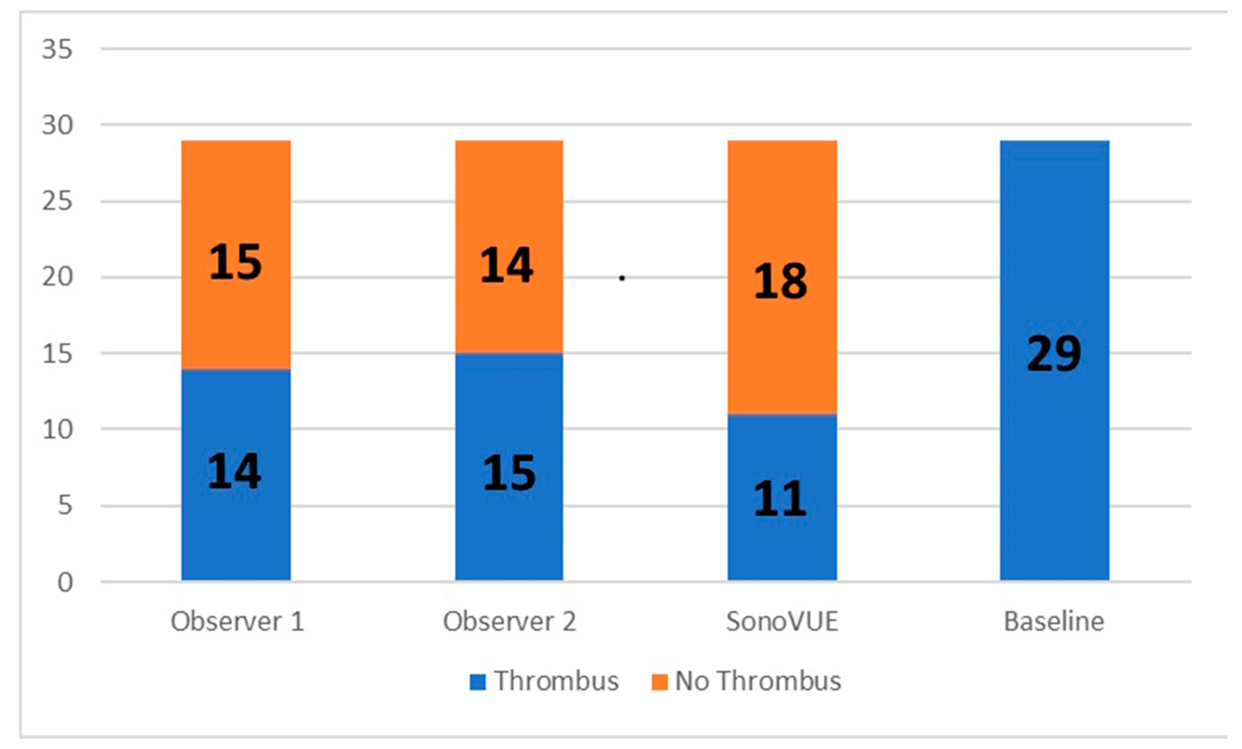 Medicina 60 01815 g002