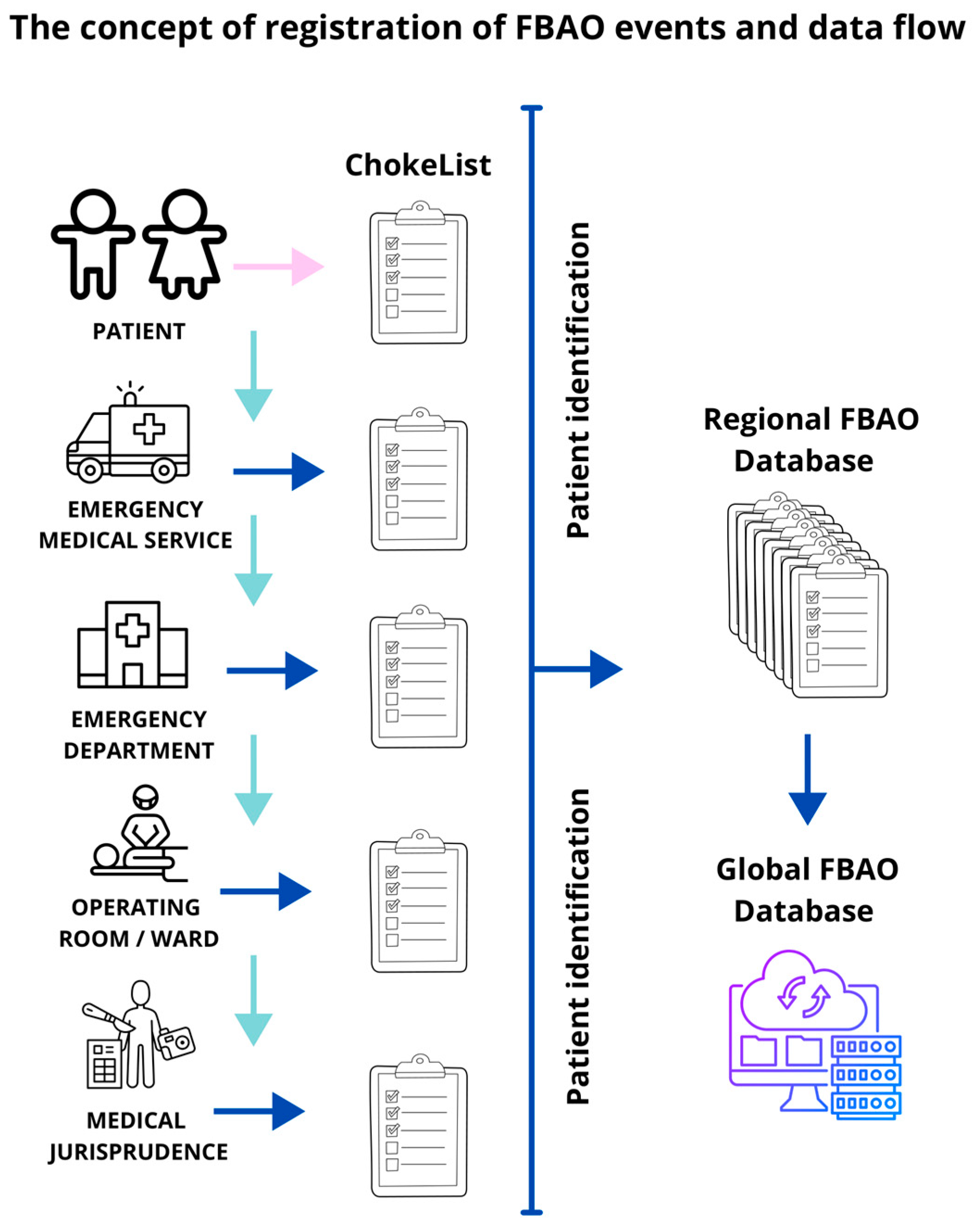 Medicina 60 01827 g005