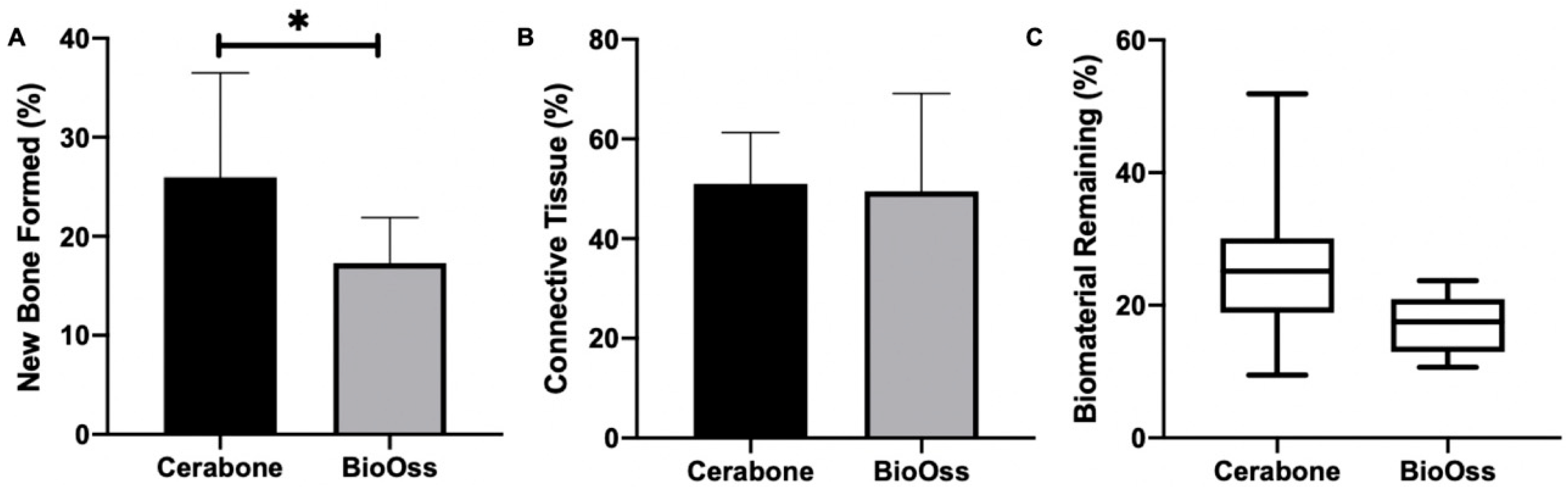 Medicina 60 01834 g004