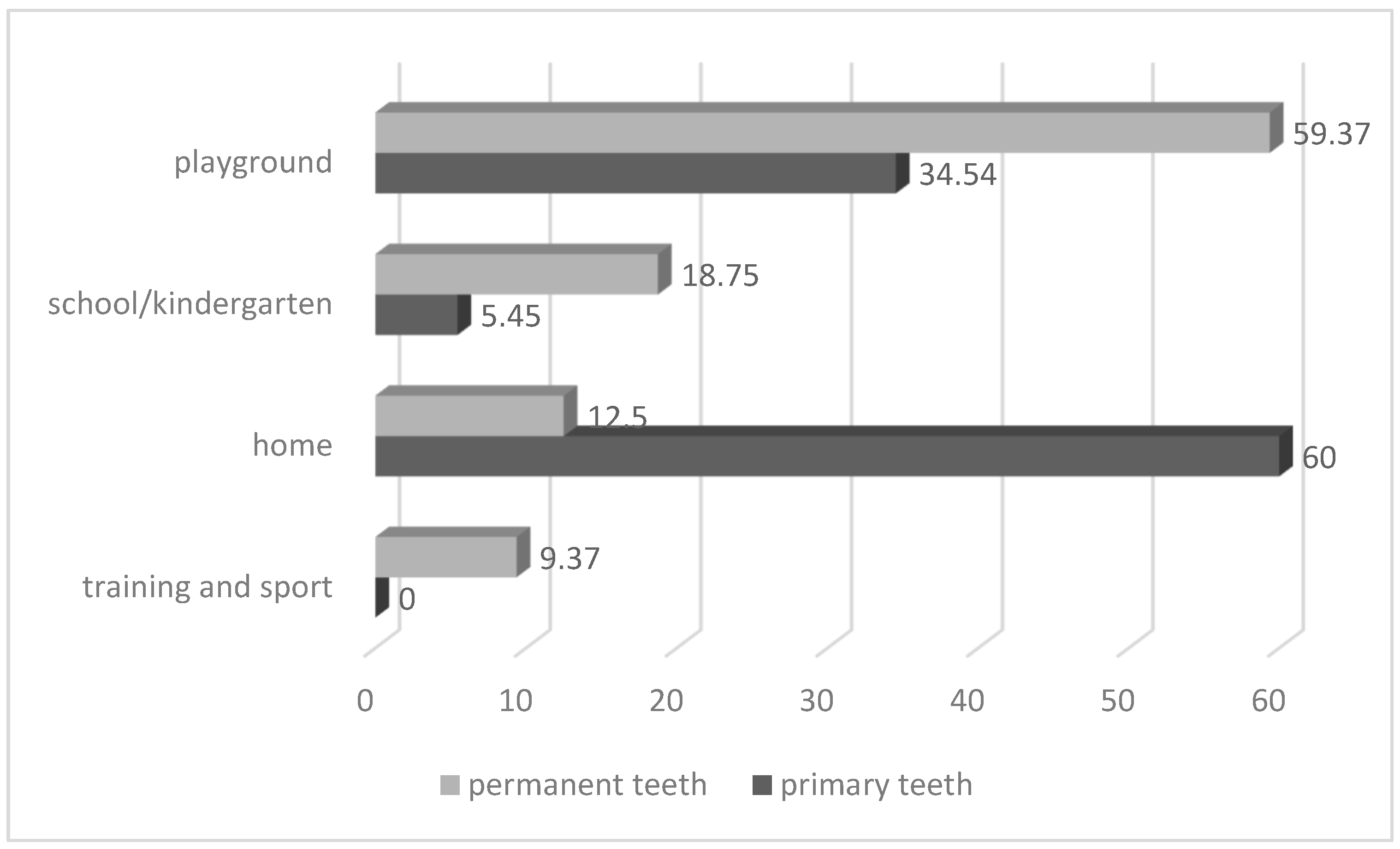 Medicina 60 01843 g002