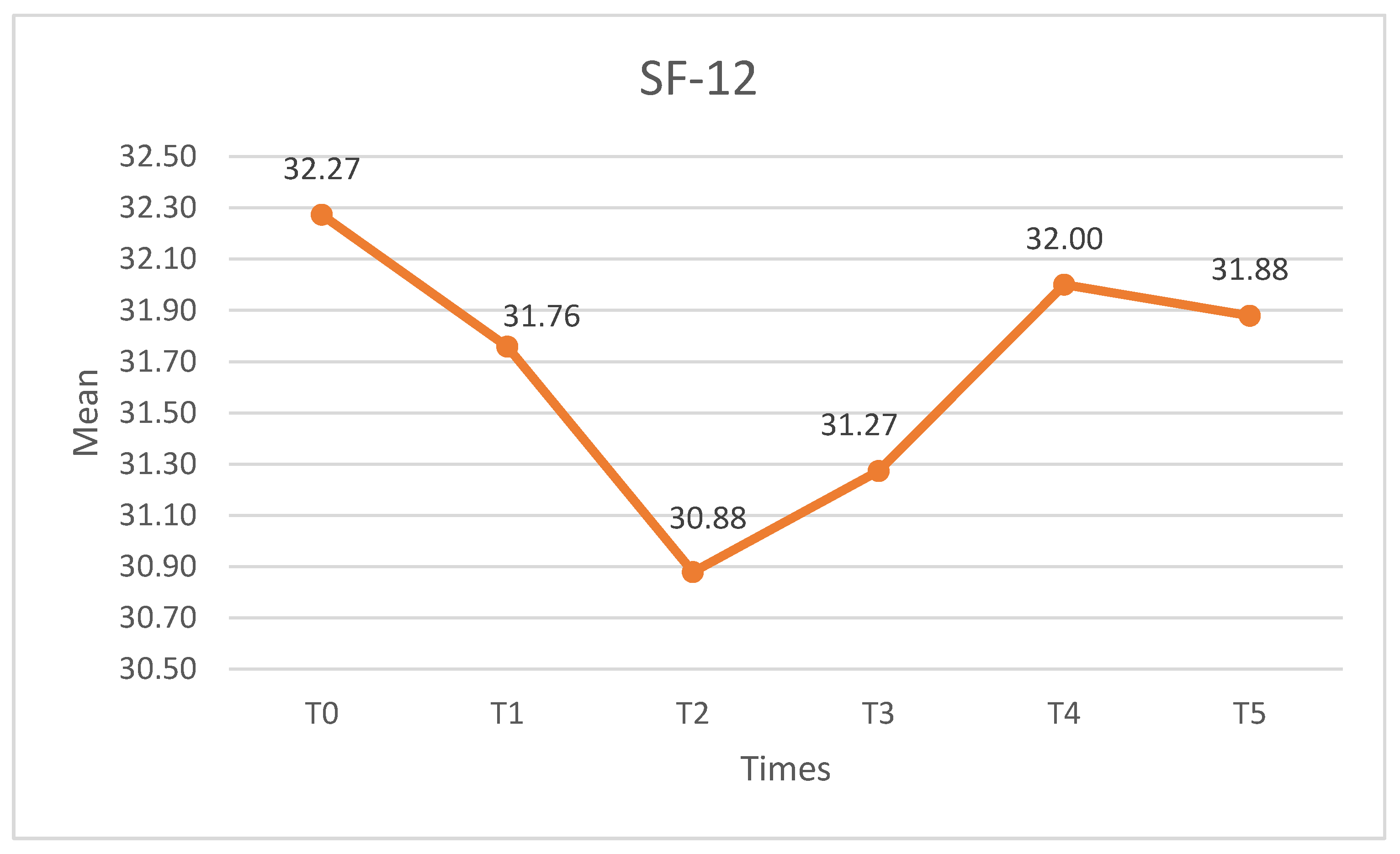 Medicina 60 01857 g008