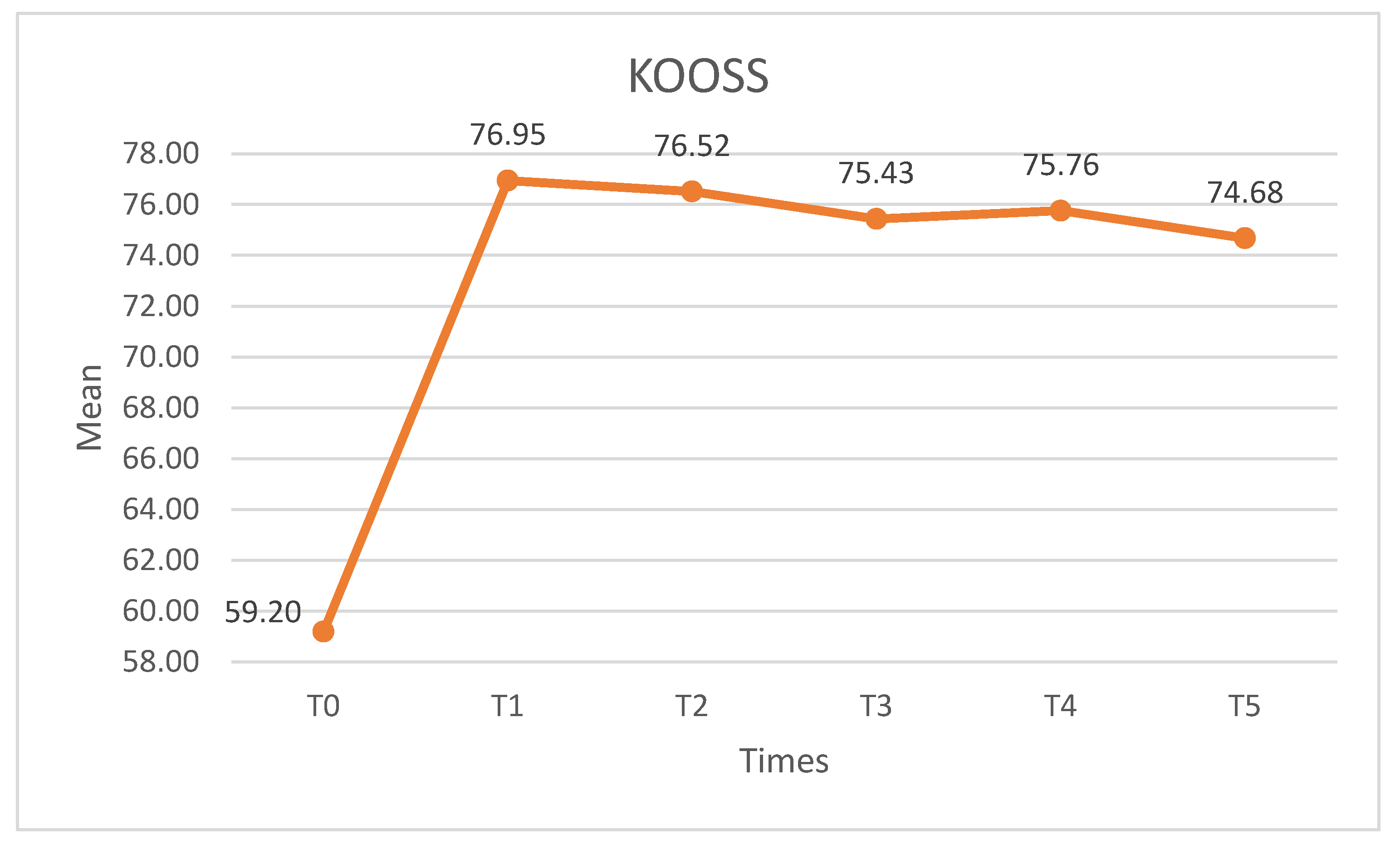 Medicina 60 01857 g009