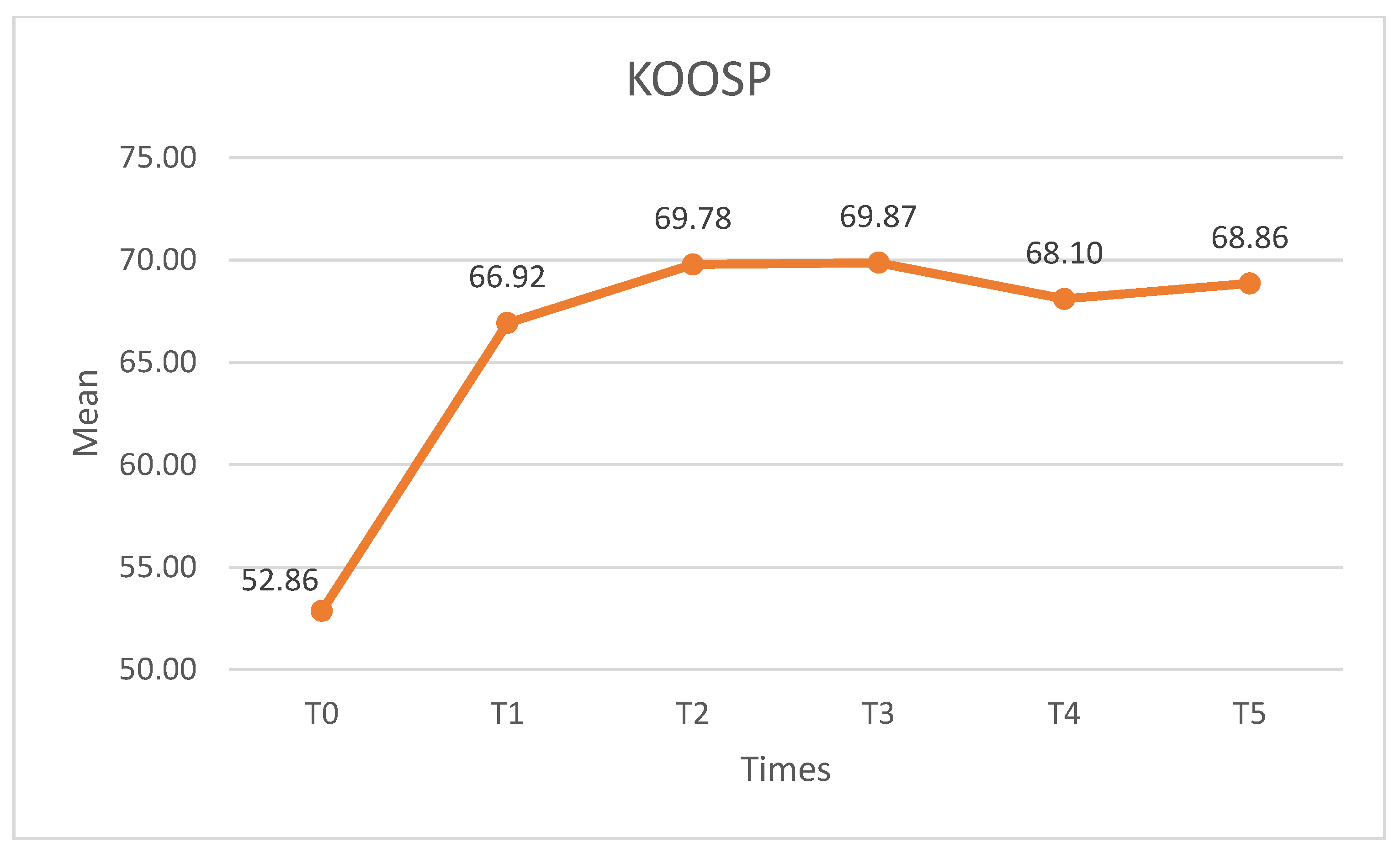 Medicina 60 01857 g010