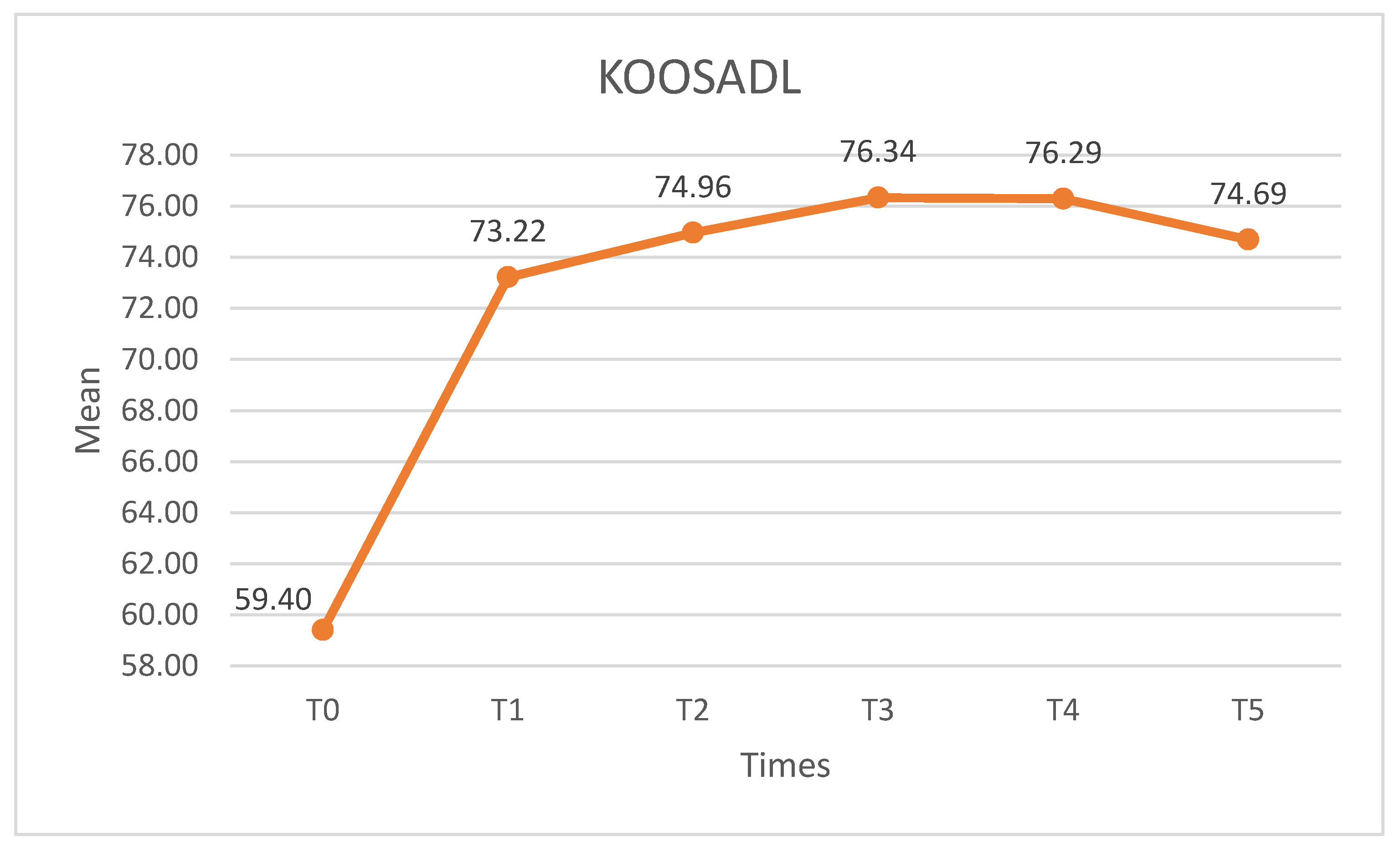 Medicina 60 01857 g011