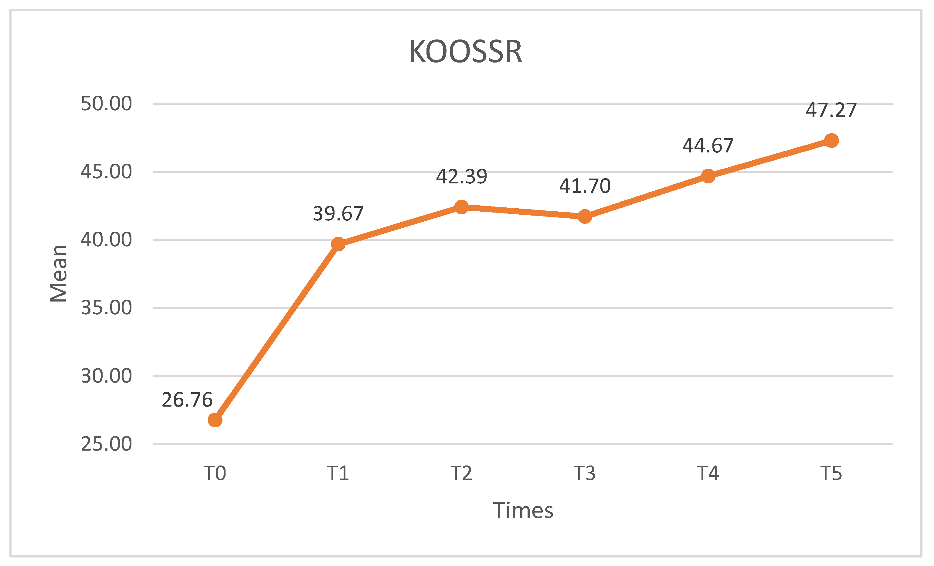 Medicina 60 01857 g012