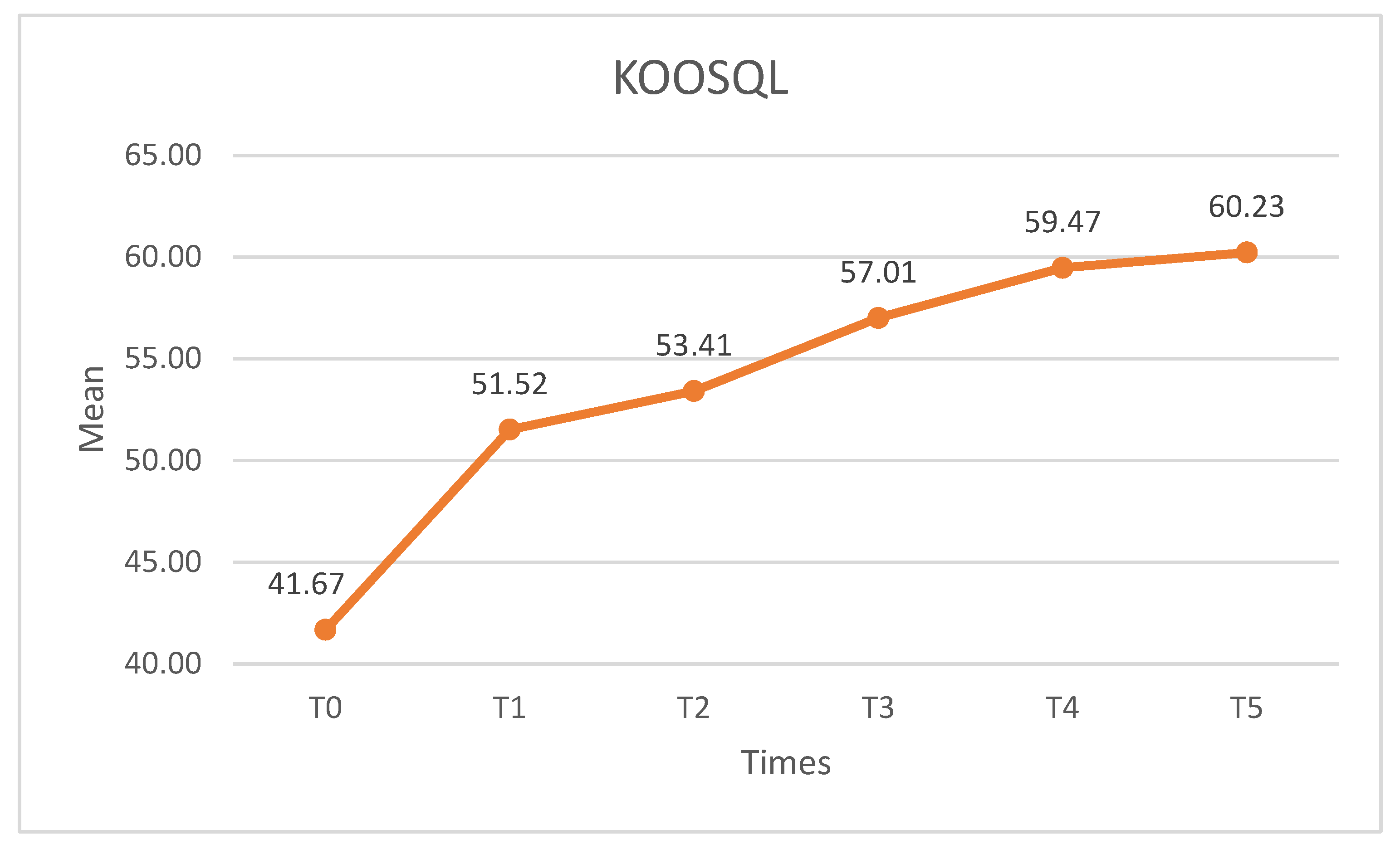 Medicina 60 01857 g013