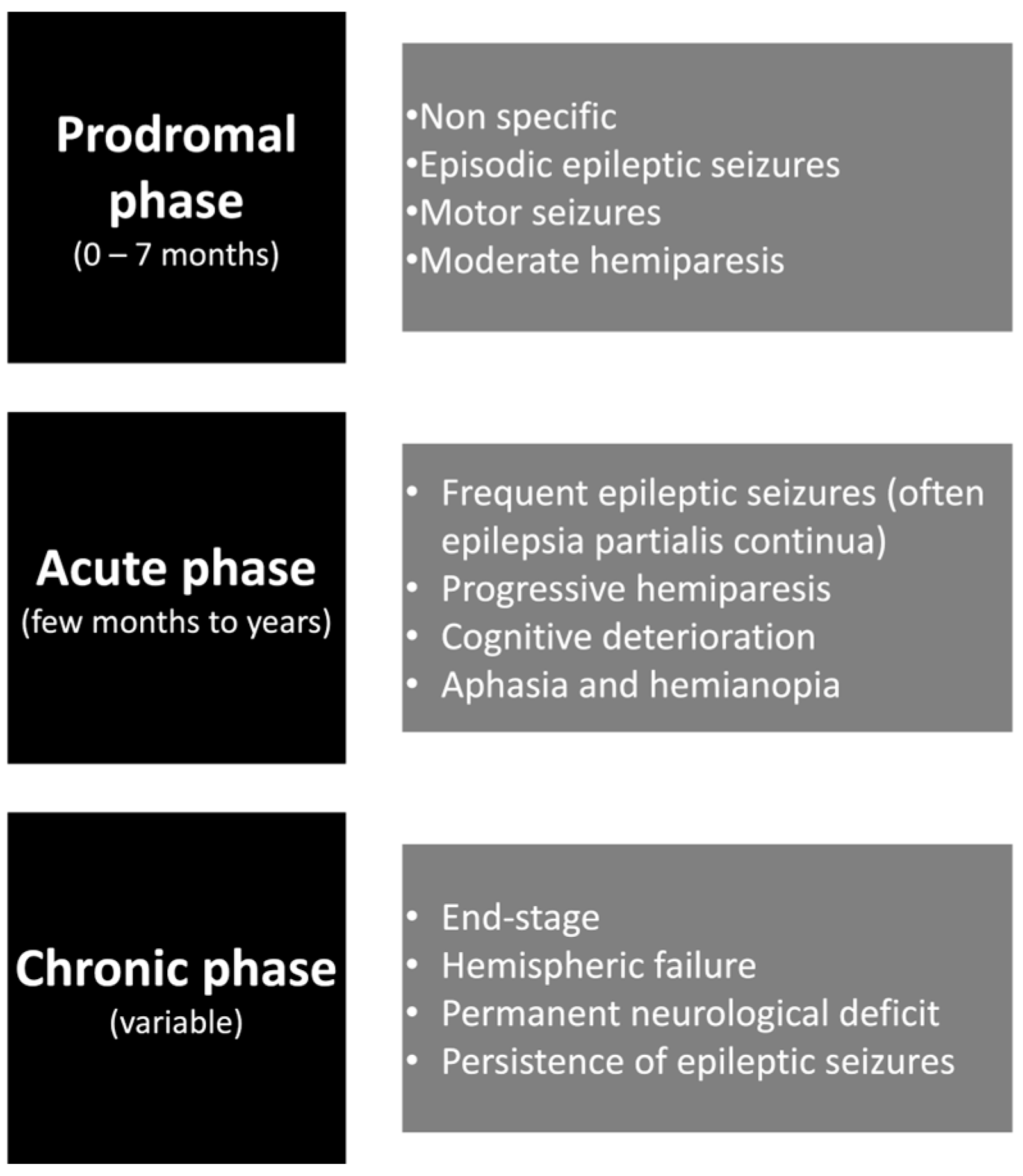 Medicina 60 01858 g001 Medicina 60 01858 g001