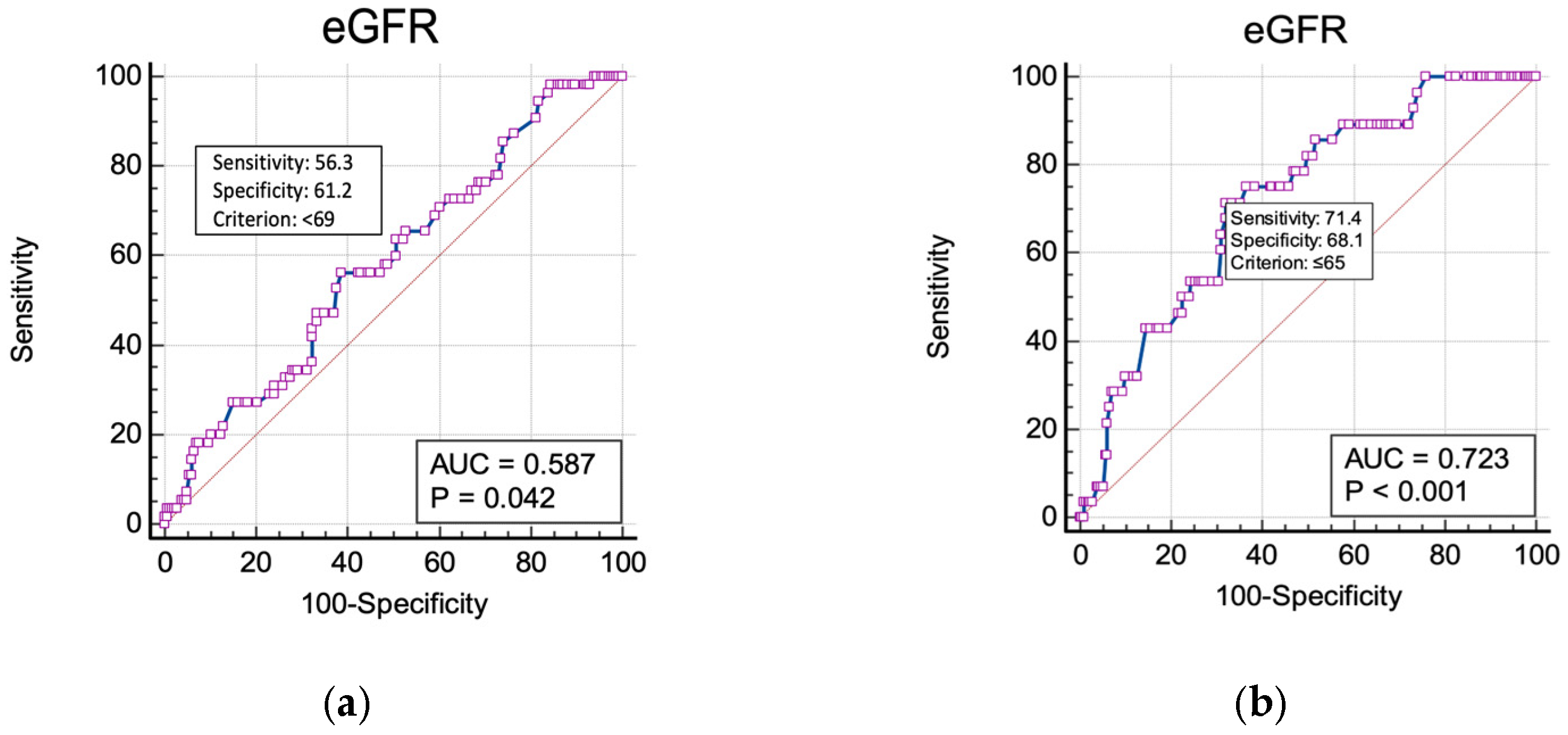 Medicina 60 01870 g001
