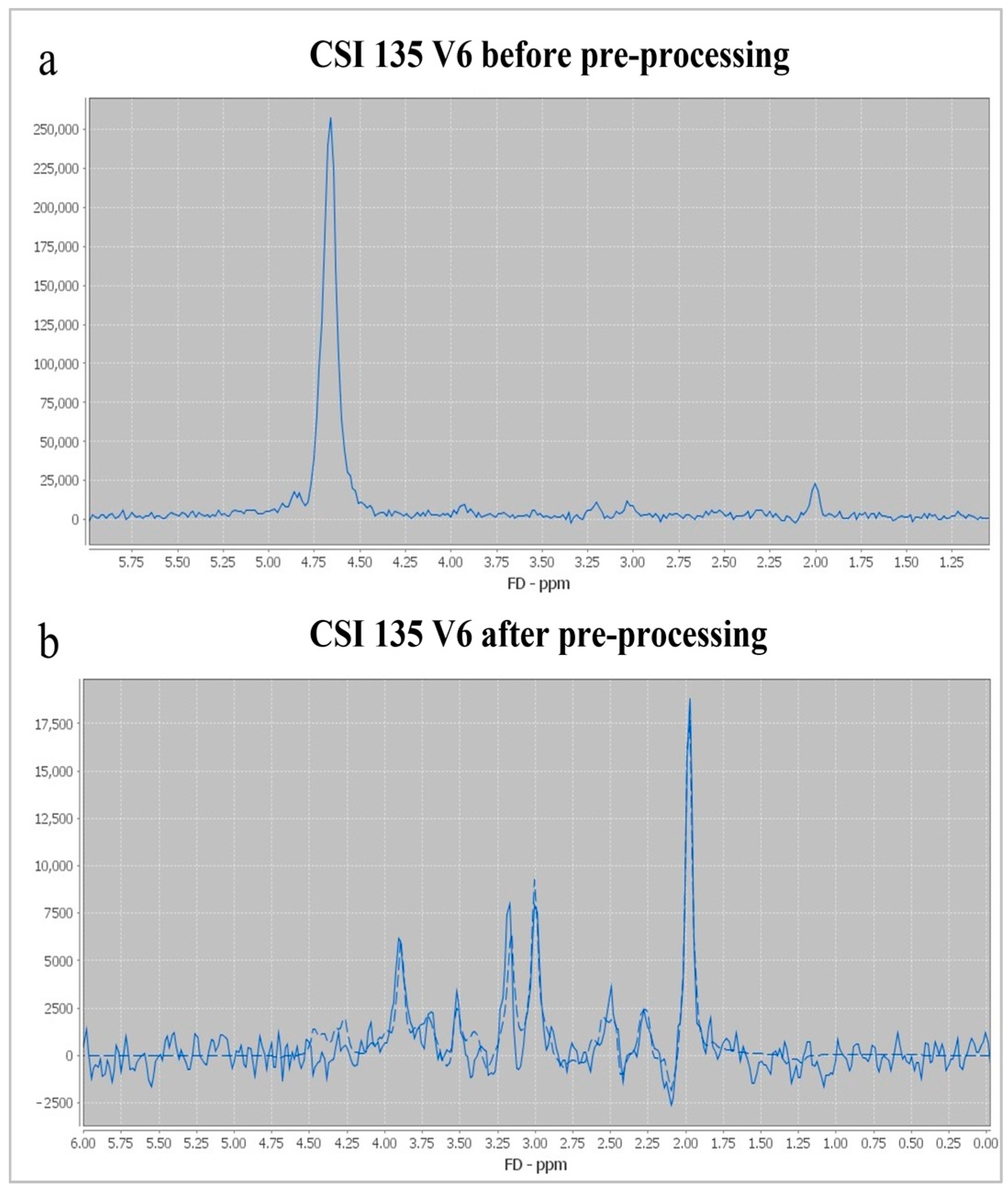Medicina 60 01880 g004