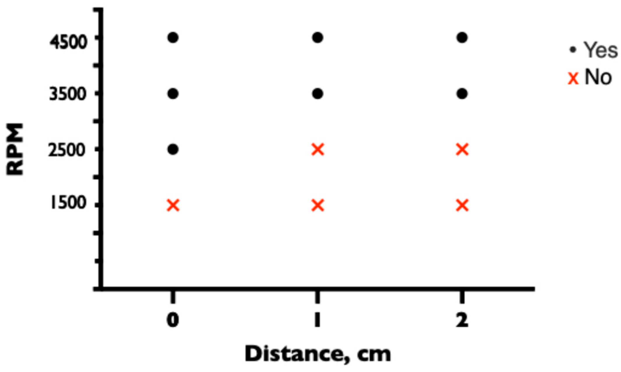 Medicina 60 01883 g002