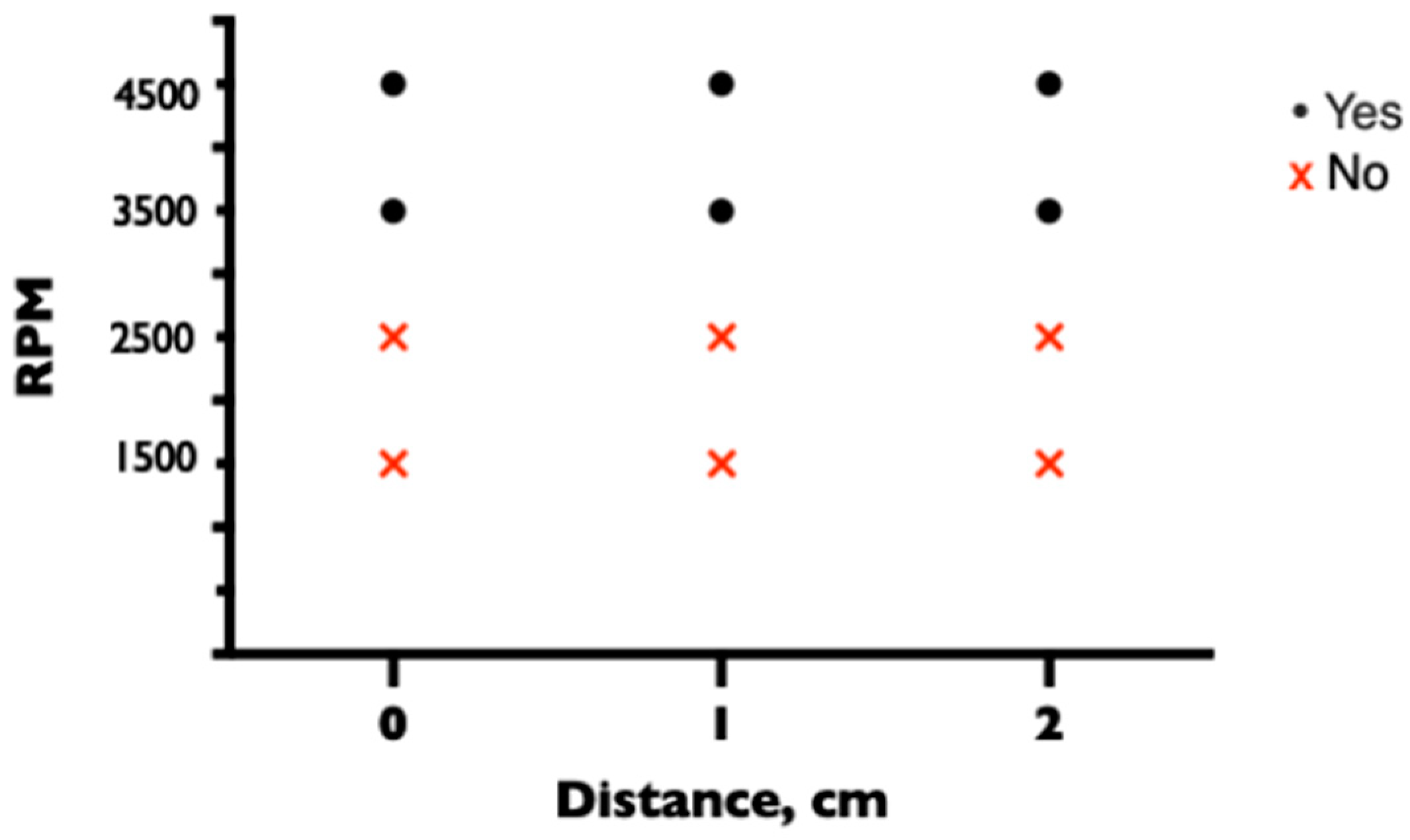 Medicina 60 01883 g003