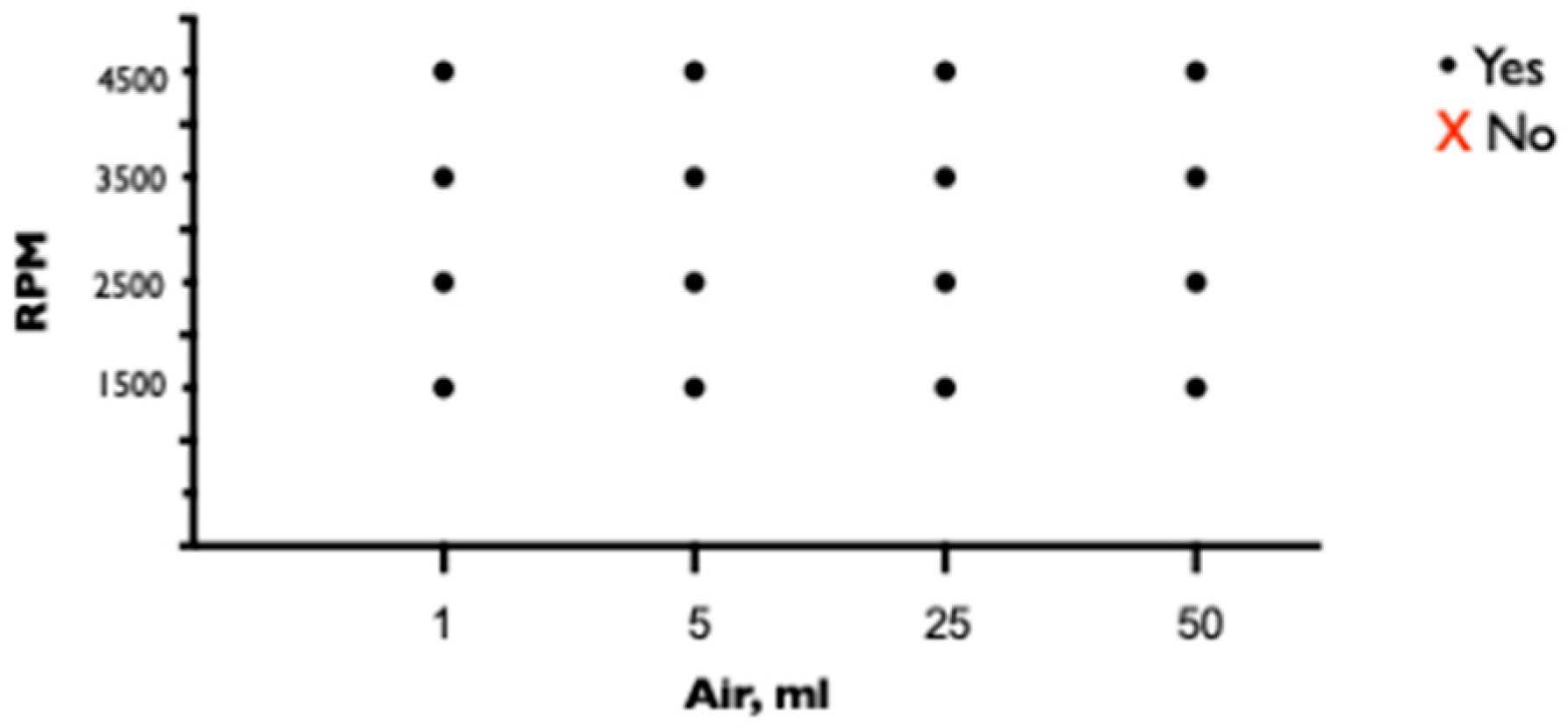 Medicina 60 01883 g004