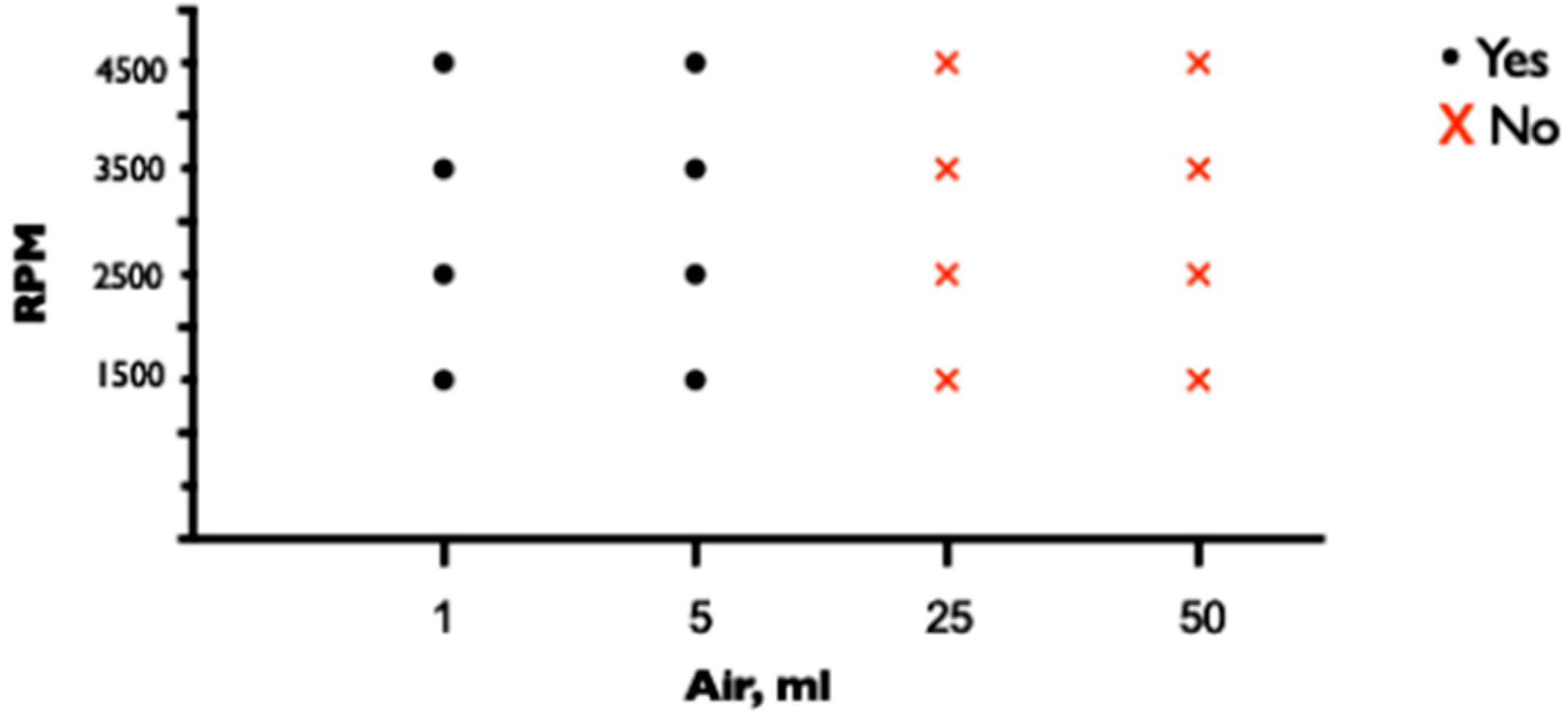 Medicina 60 01883 g006