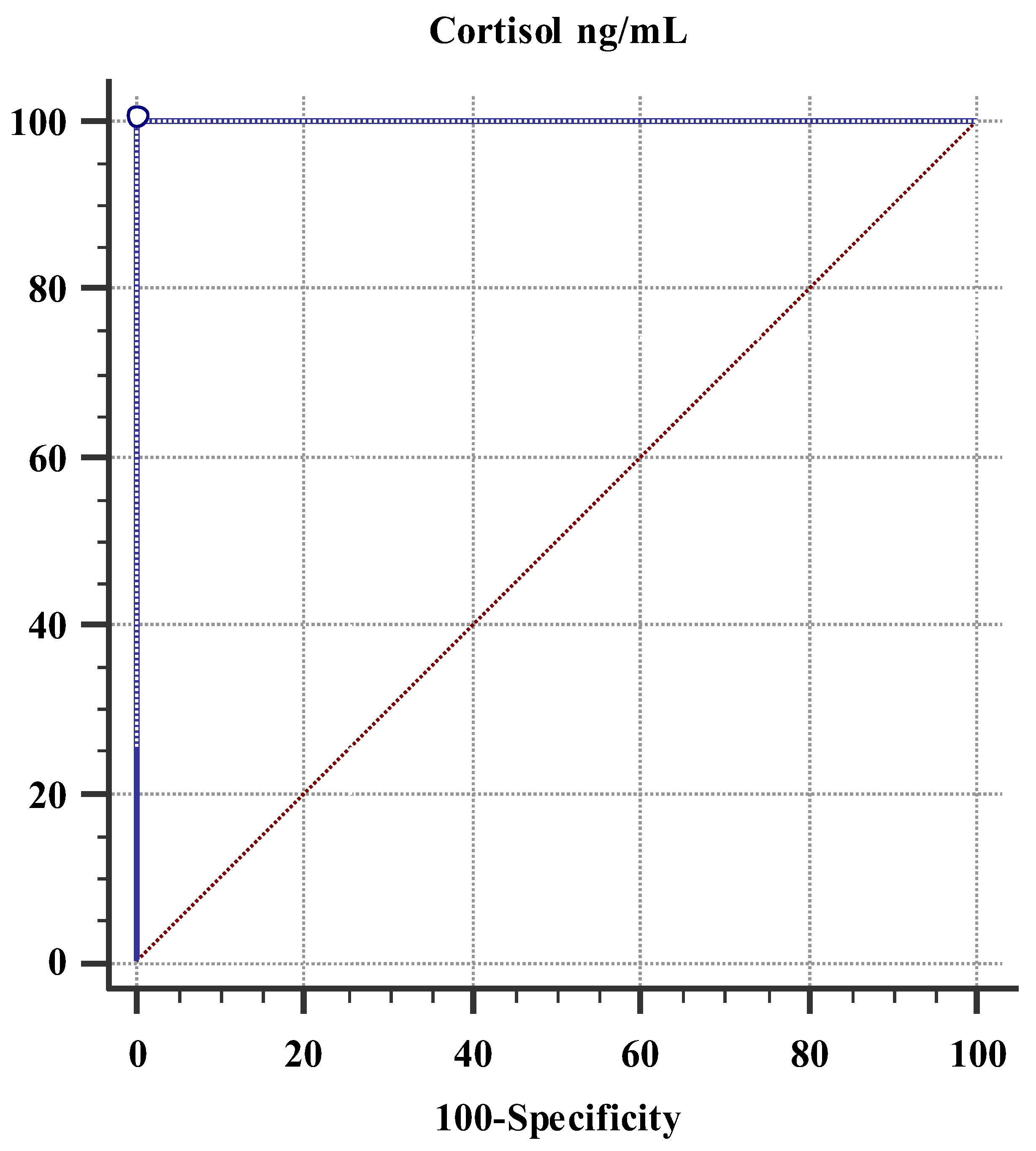 Medicina 60 01886 g001