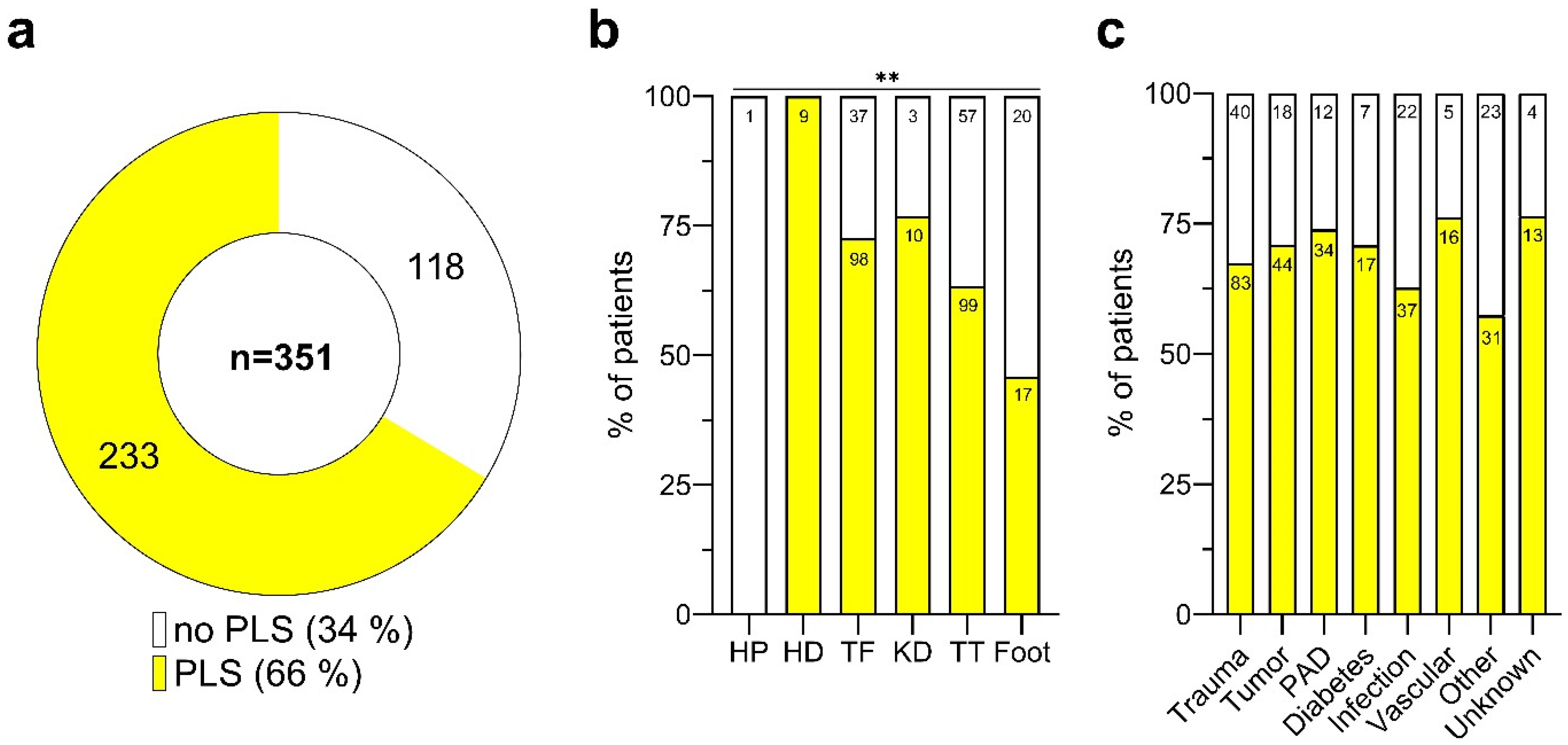Medicina 60 01887 g003