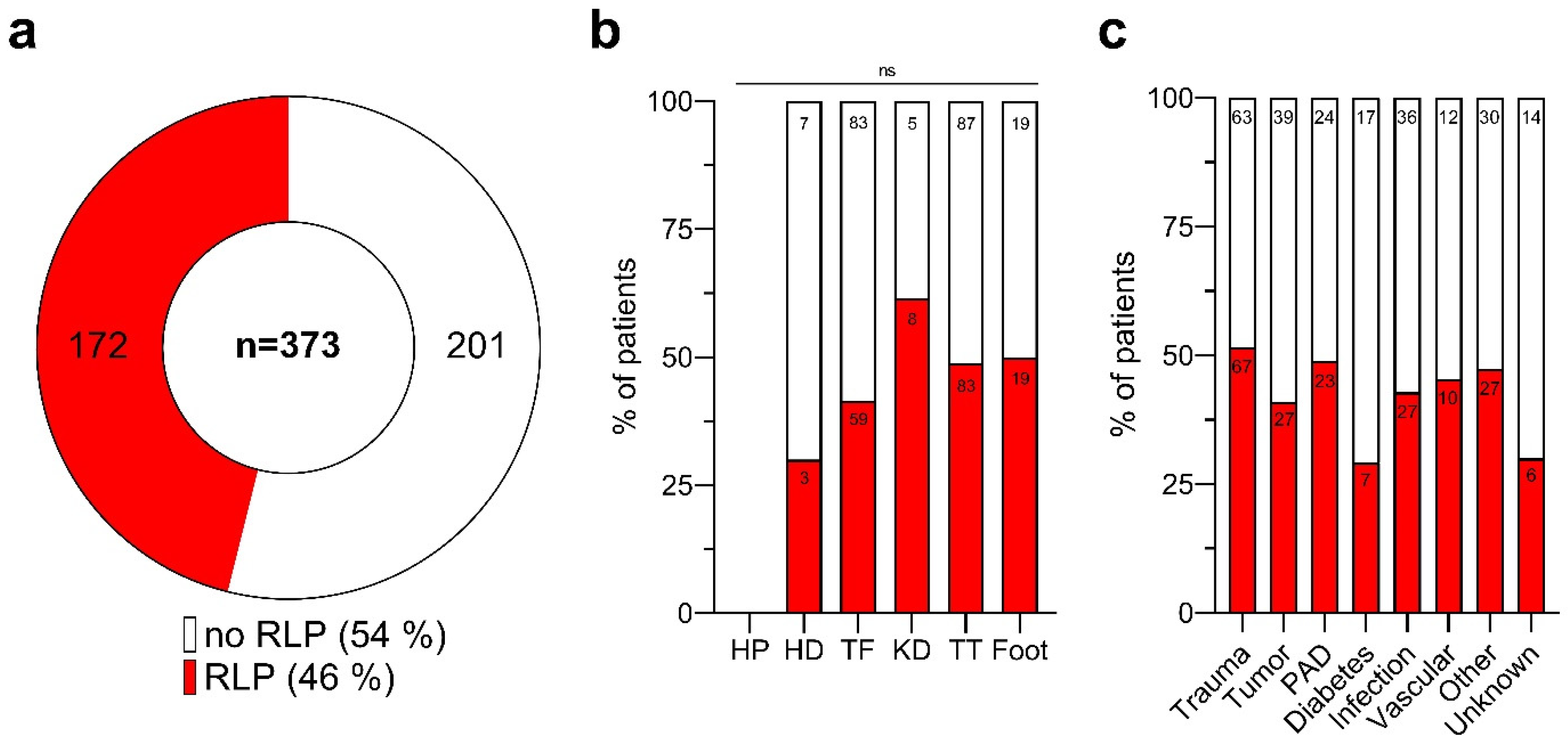 Medicina 60 01887 g004