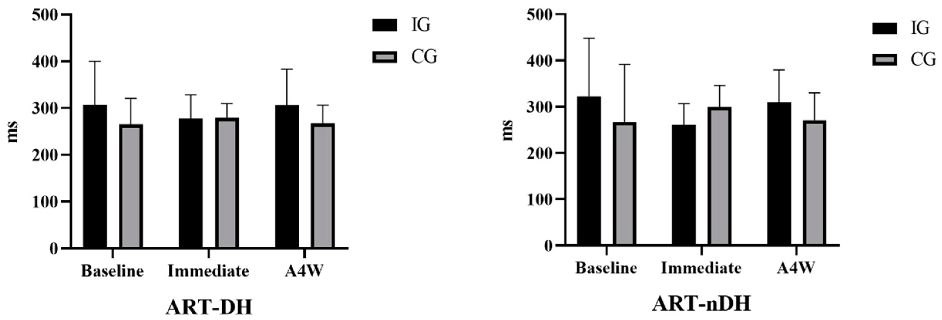 Medicina 60 01890 g002