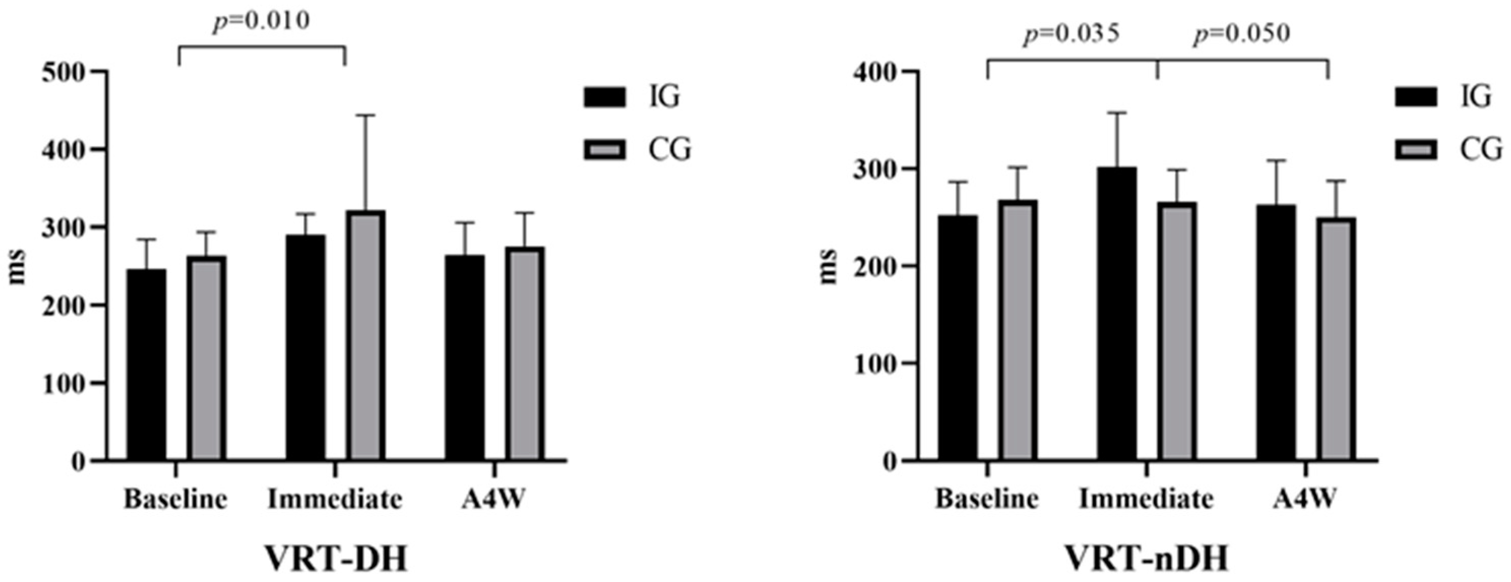Medicina 60 01890 g004