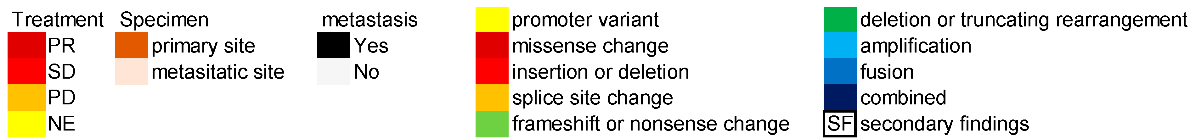 Medicina 60 01898 g001b