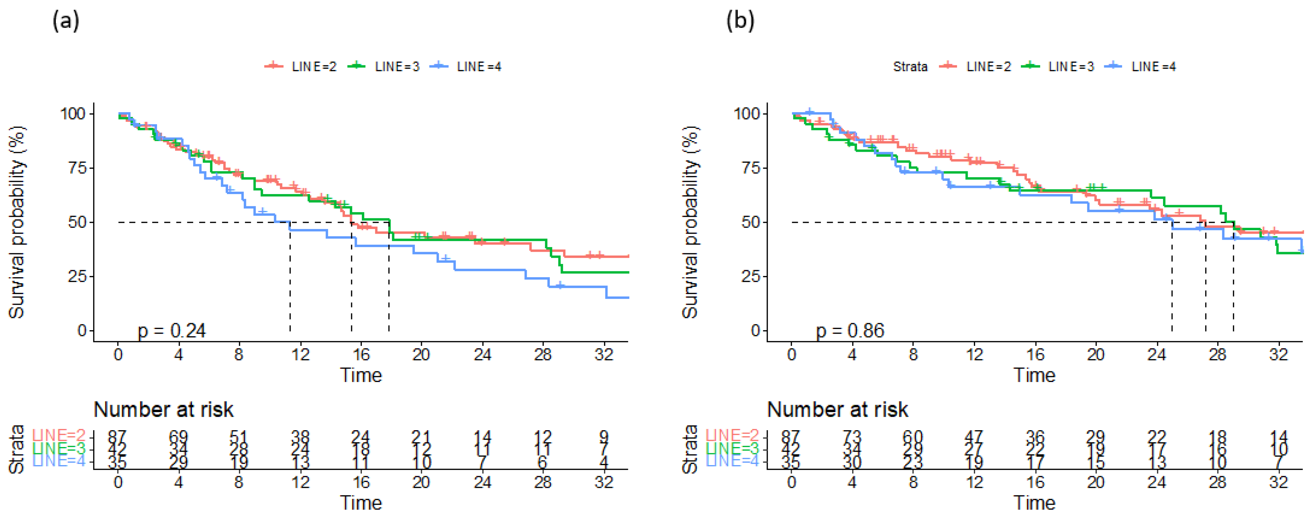 Medicina 60 01905 g002