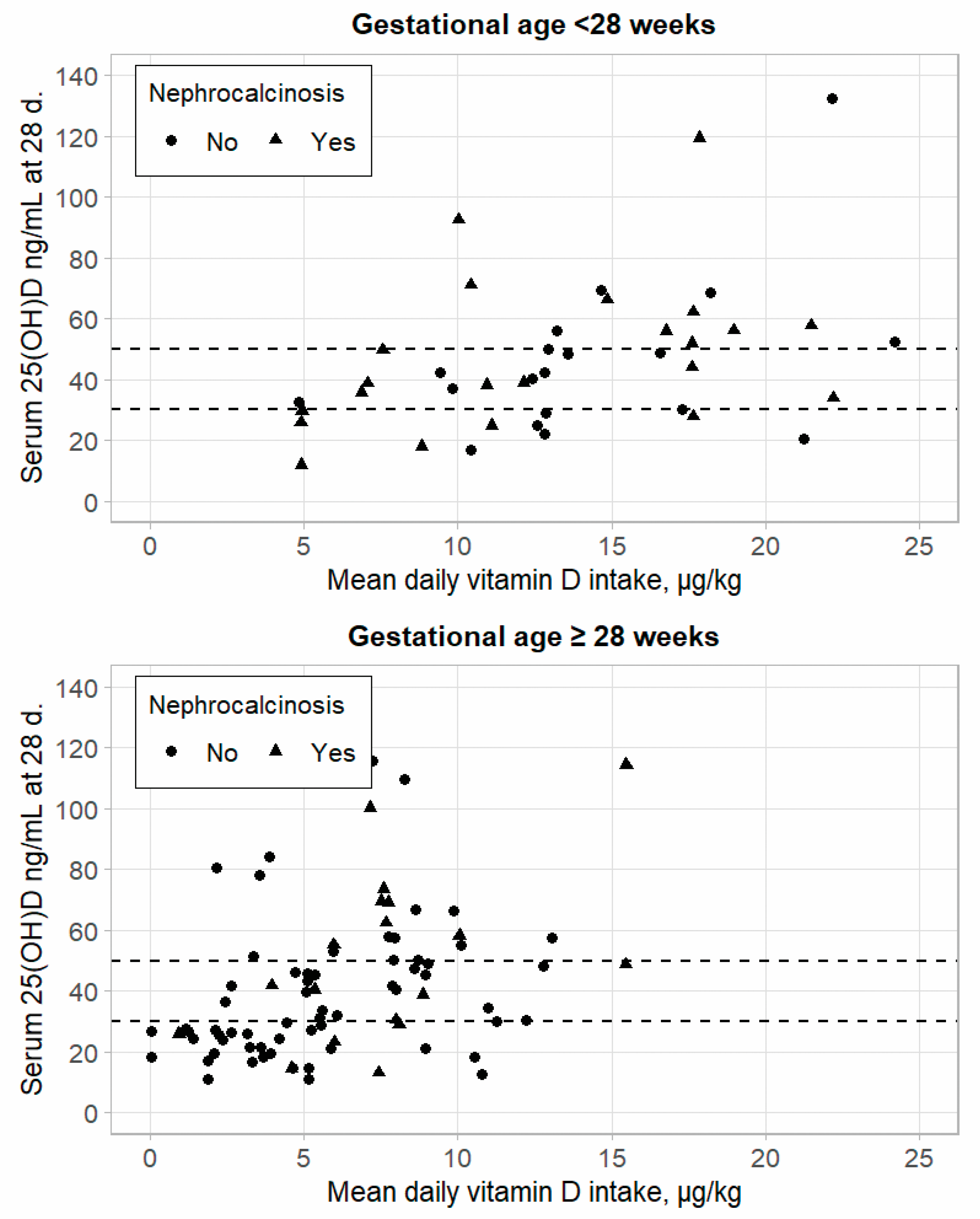 Medicina 60 01910 g002