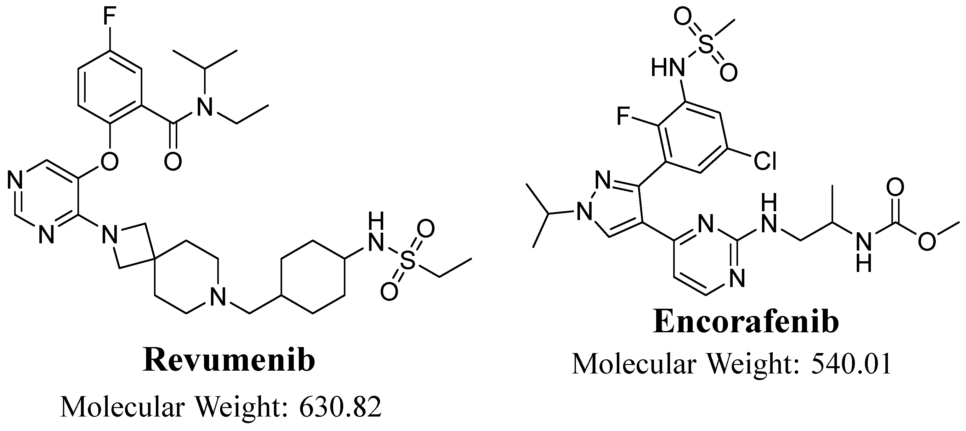 Medicina 60 01914 g001