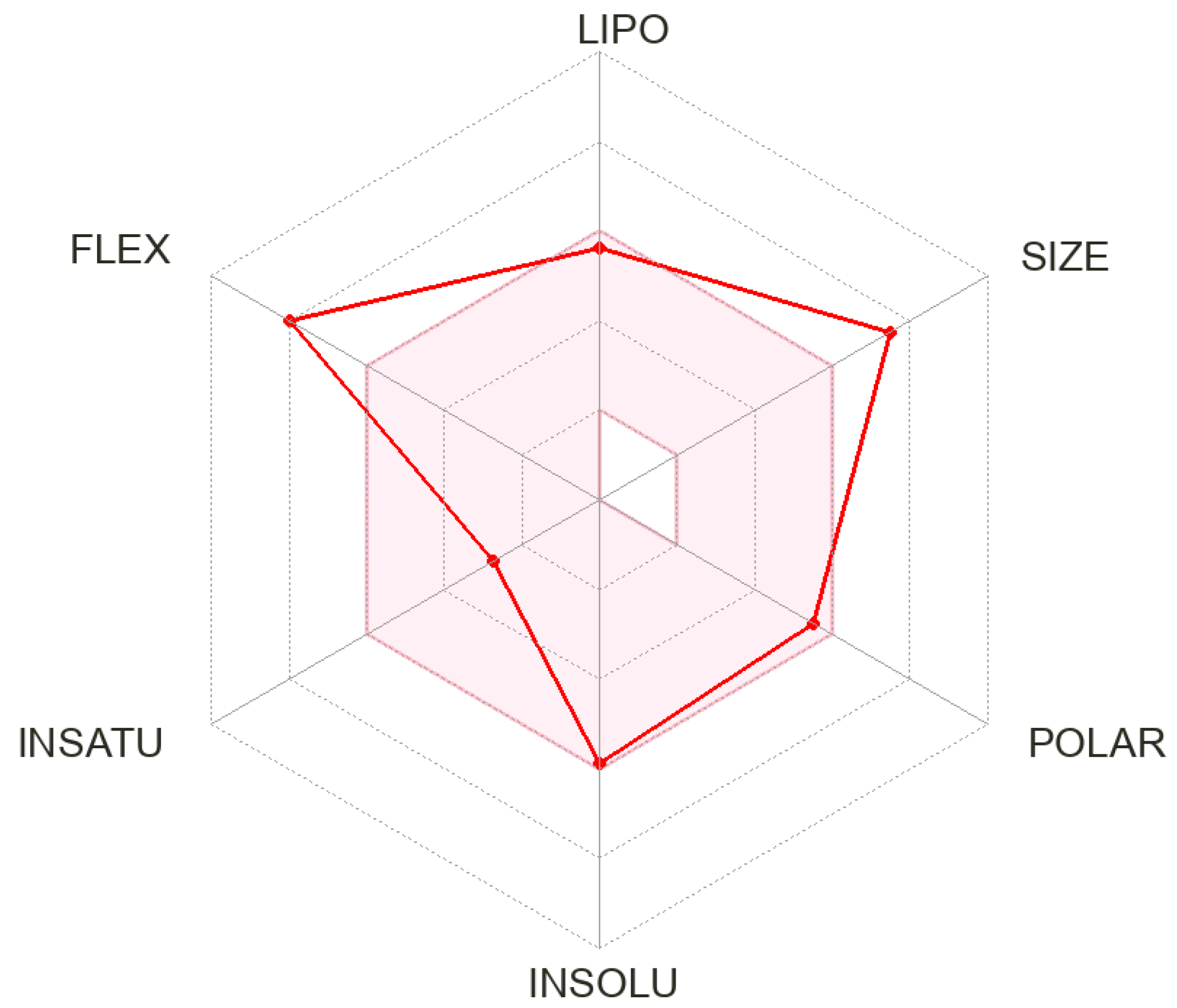 Medicina 60 01914 g002