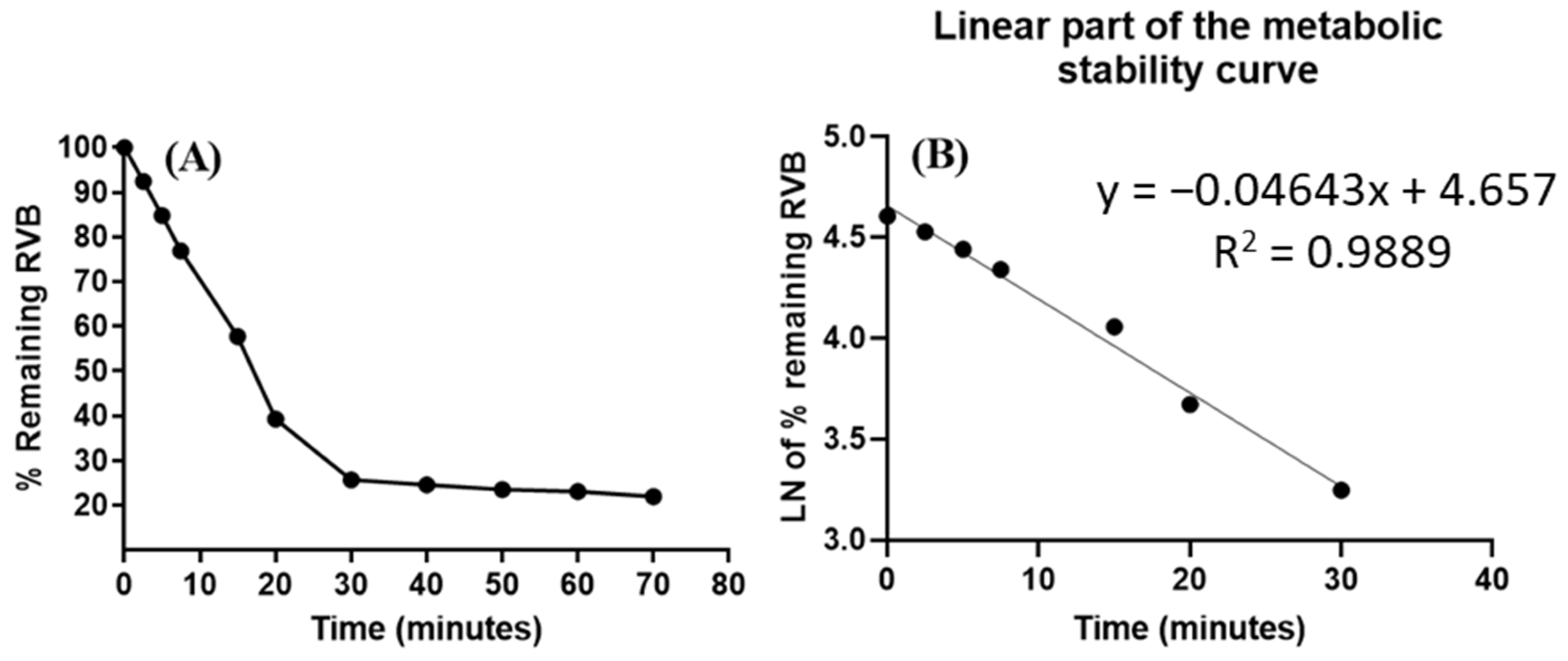 Medicina 60 01914 g007