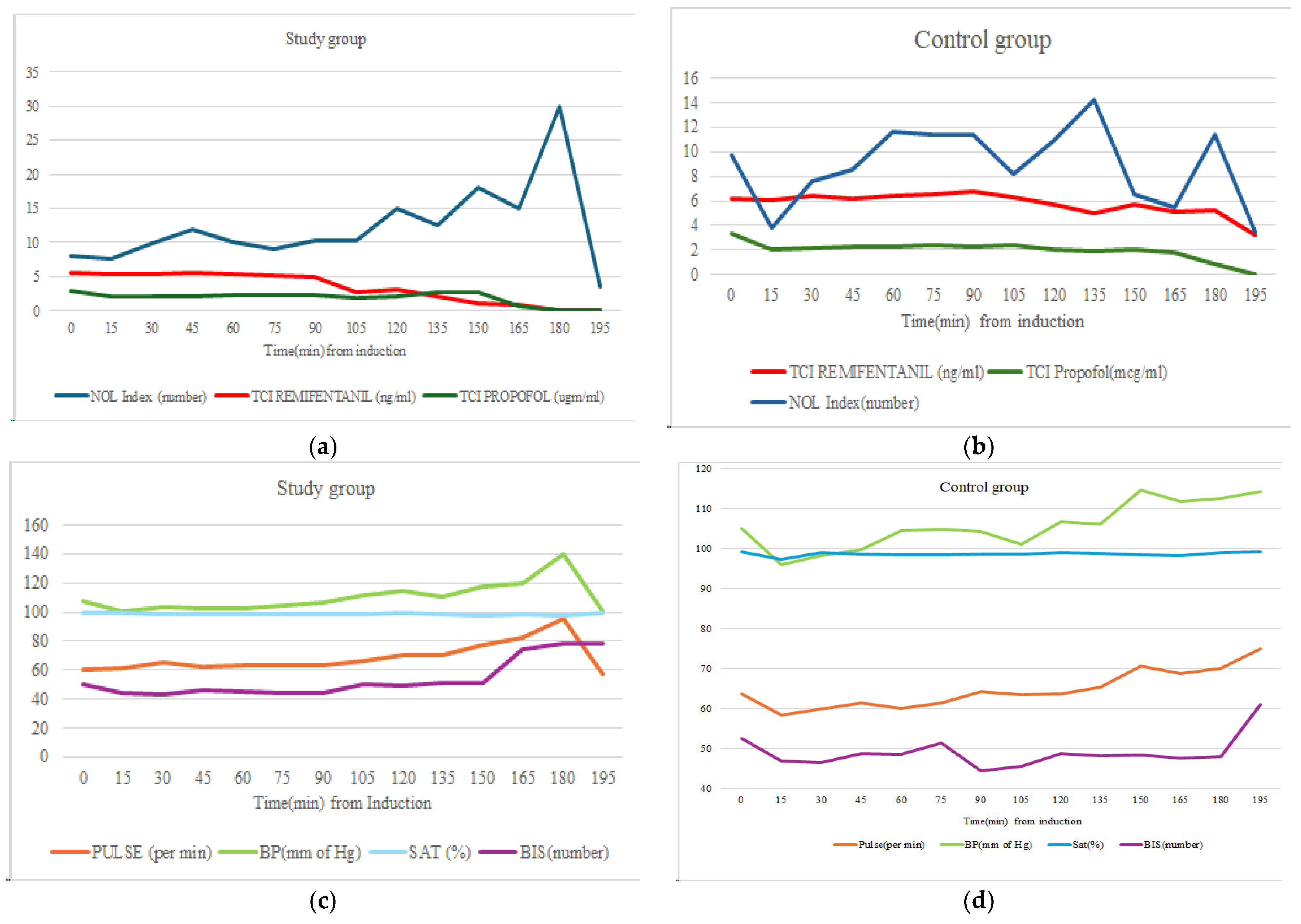 Medicina 60 01921 g002