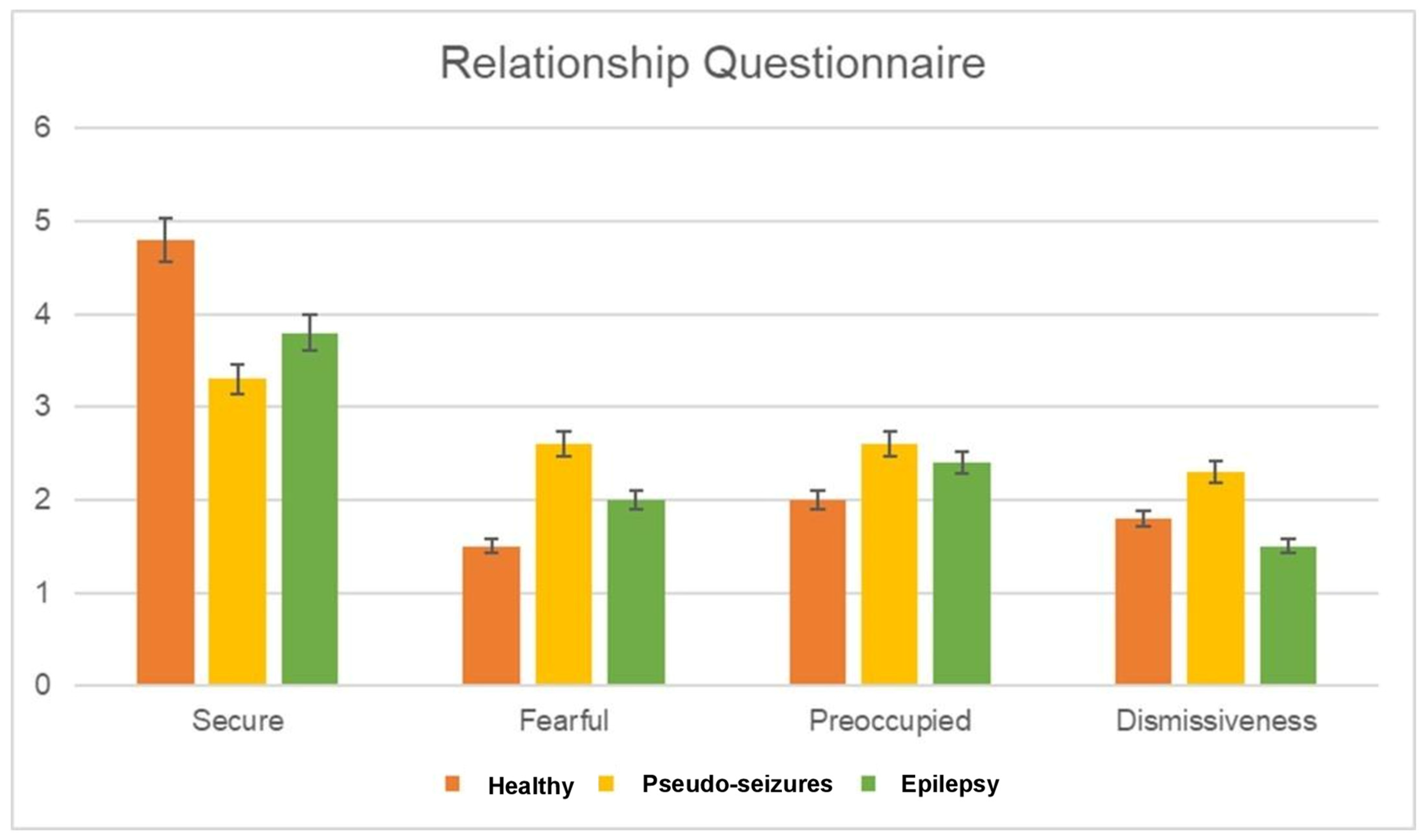 Medicina 60 01926 g001
