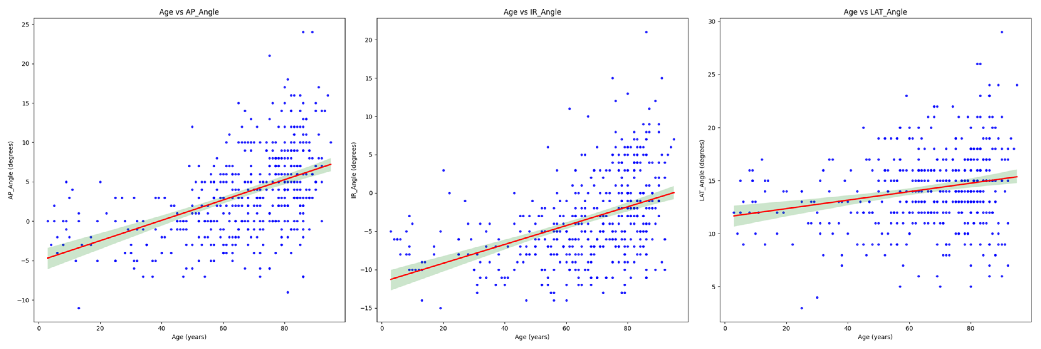 Medicina 60 01930 g003