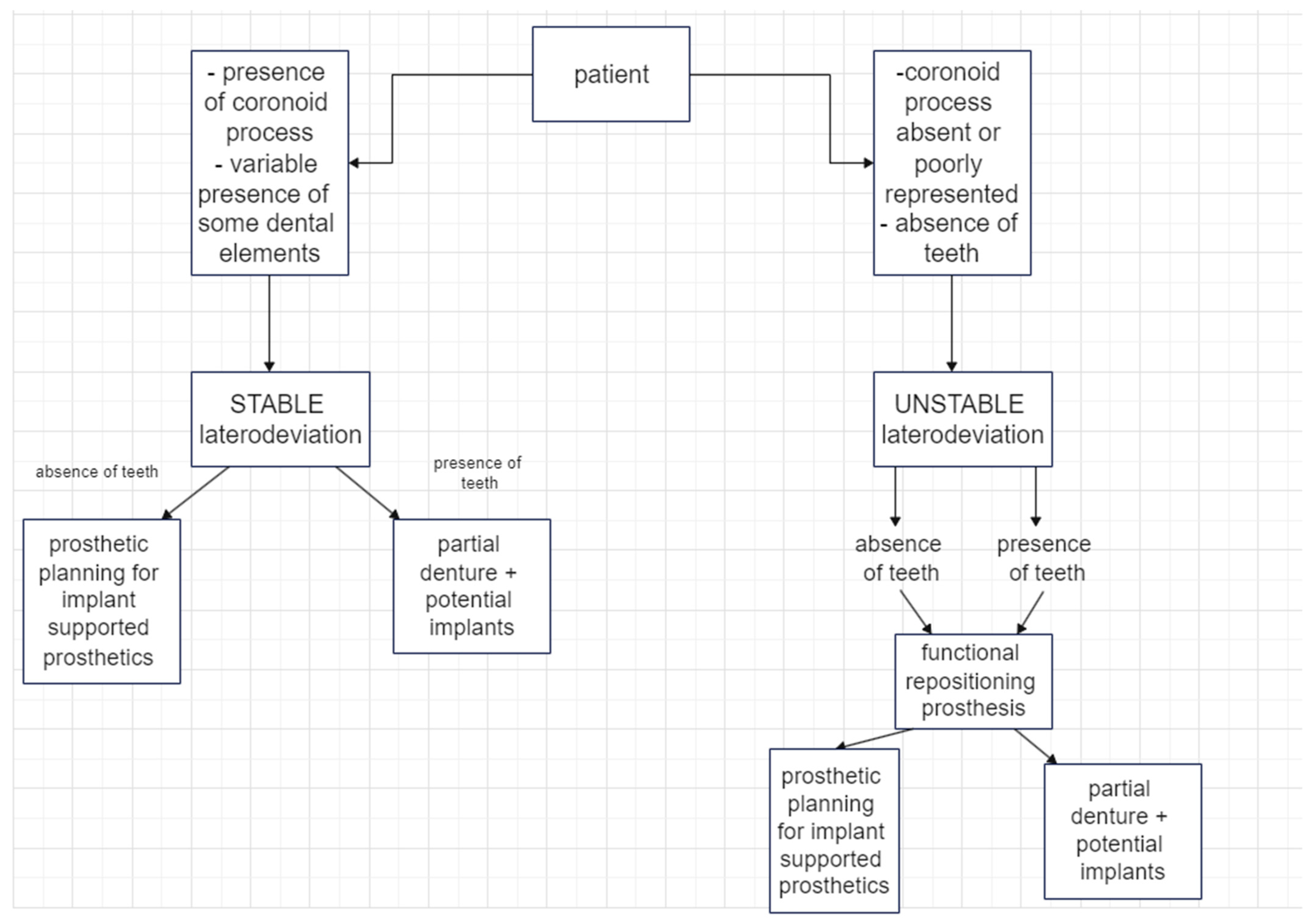 Medicina 60 01931 g025