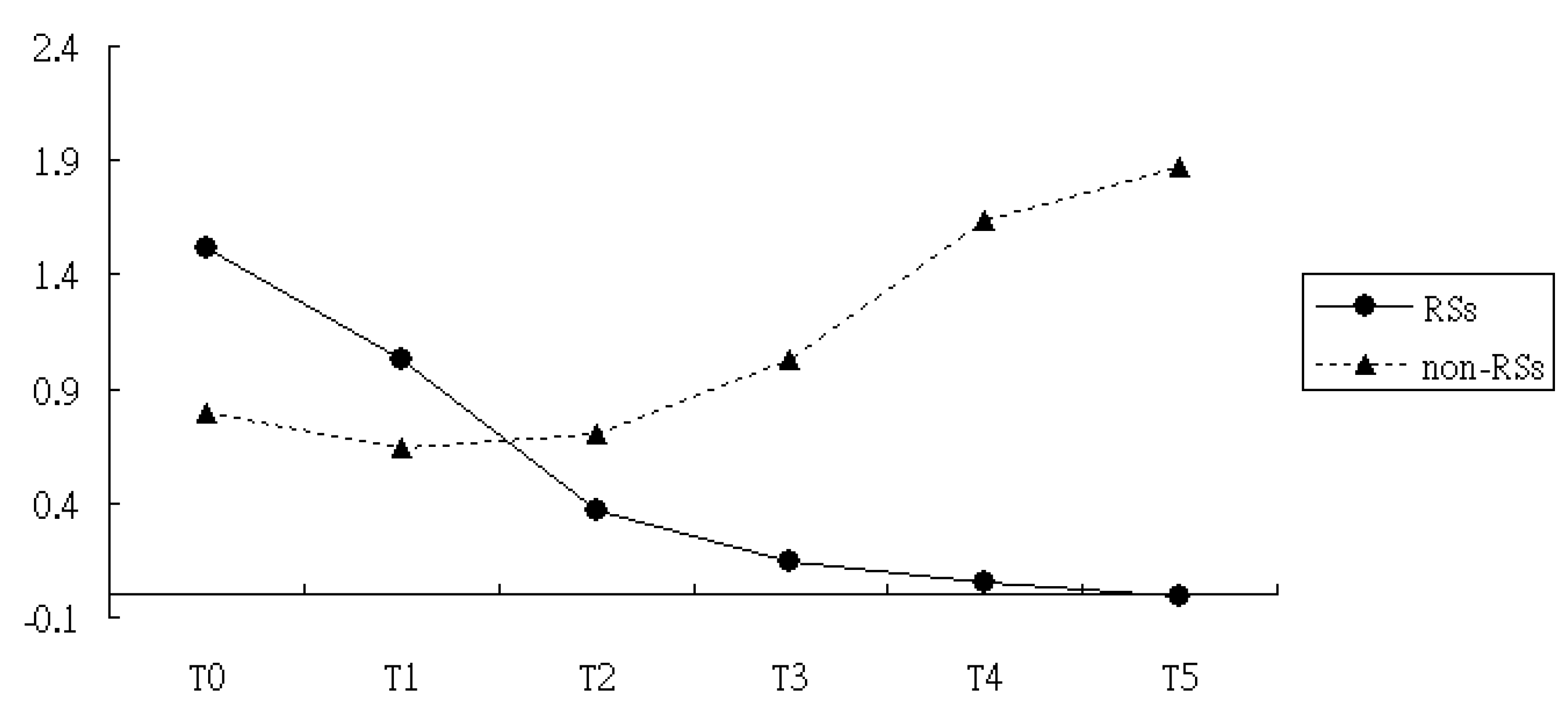 Medicina 60 01938 g002