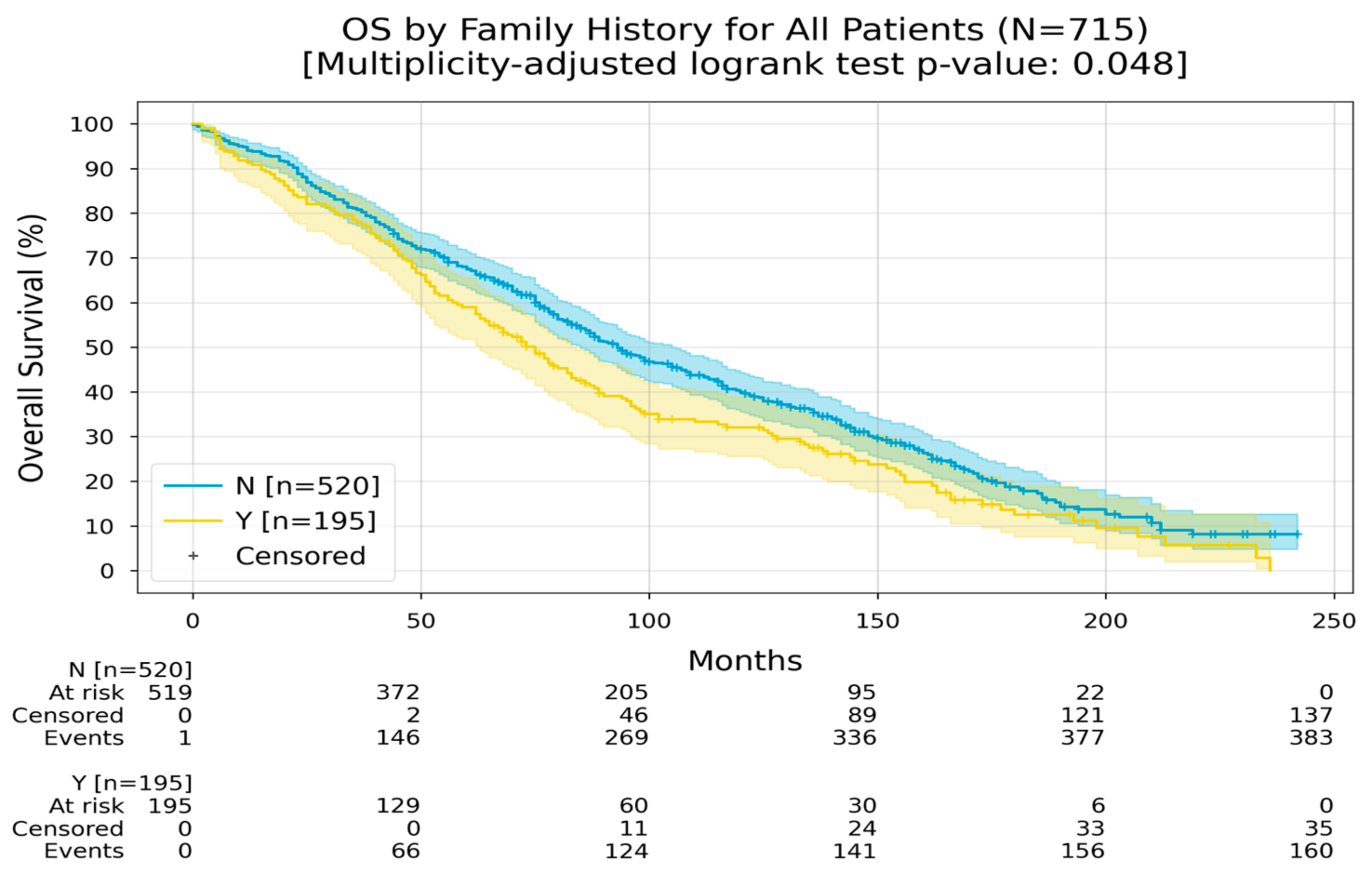 Medicina 60 01951 g009