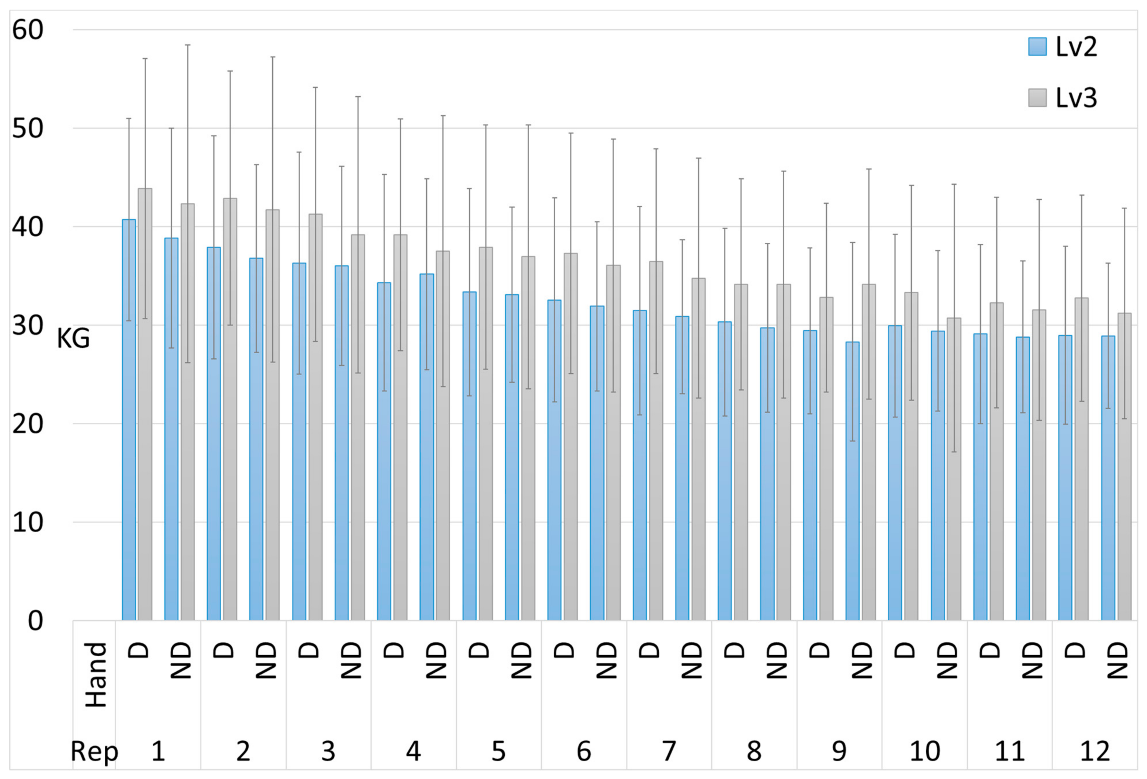 Medicina 60 01956 g002