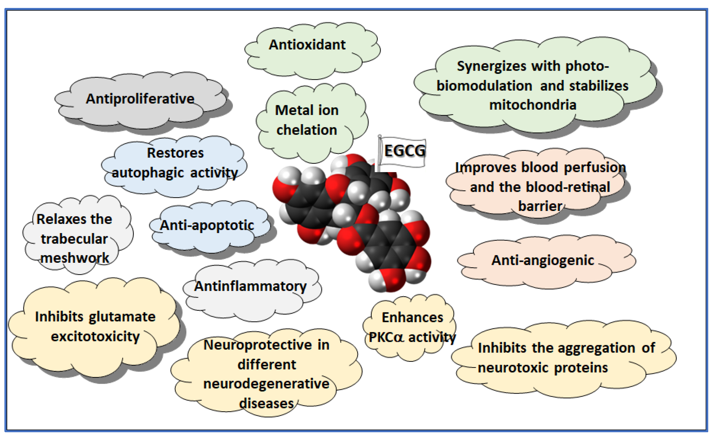 Medicina 60 01957 g003
