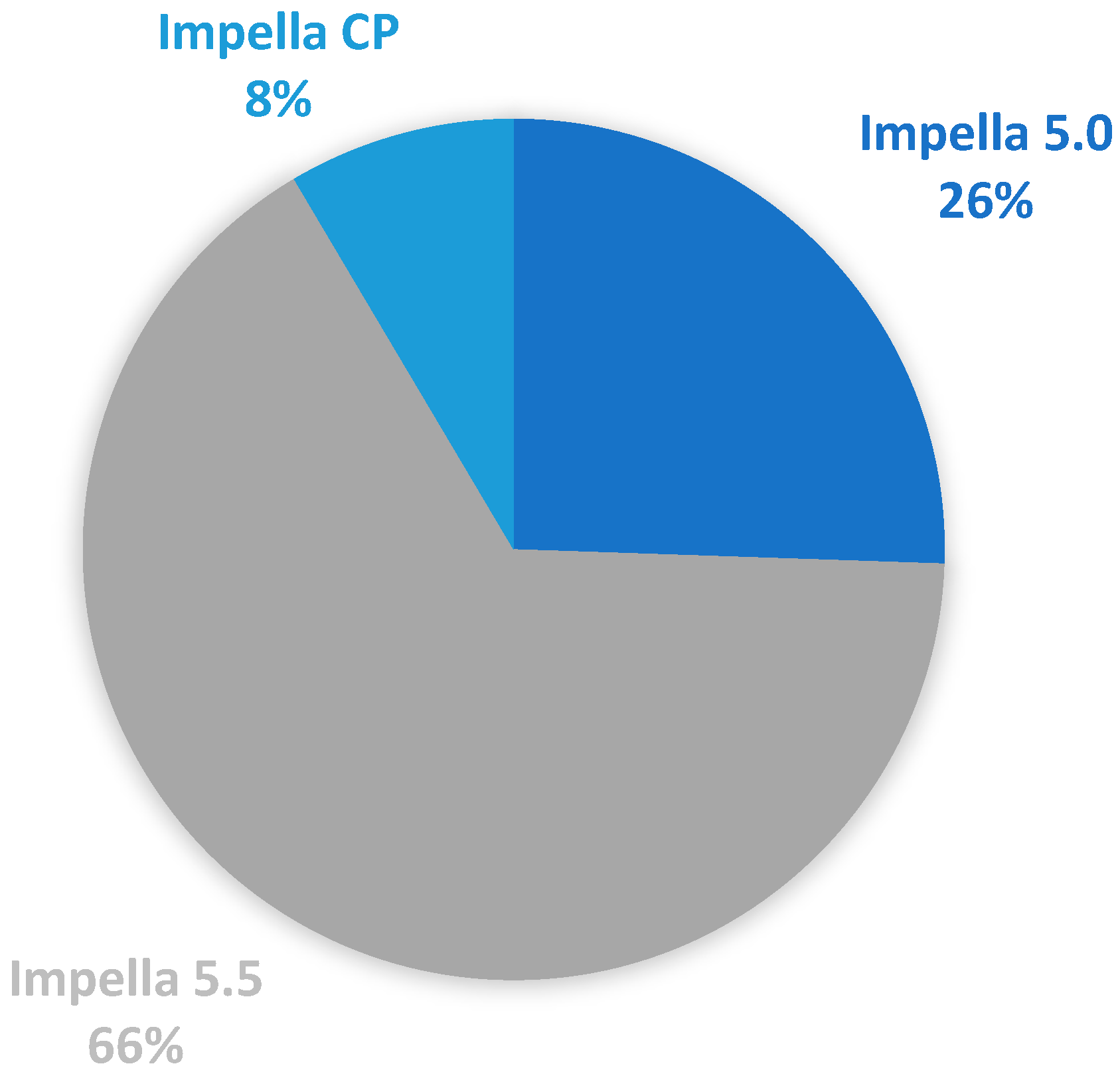 Medicina 60 01960 g001