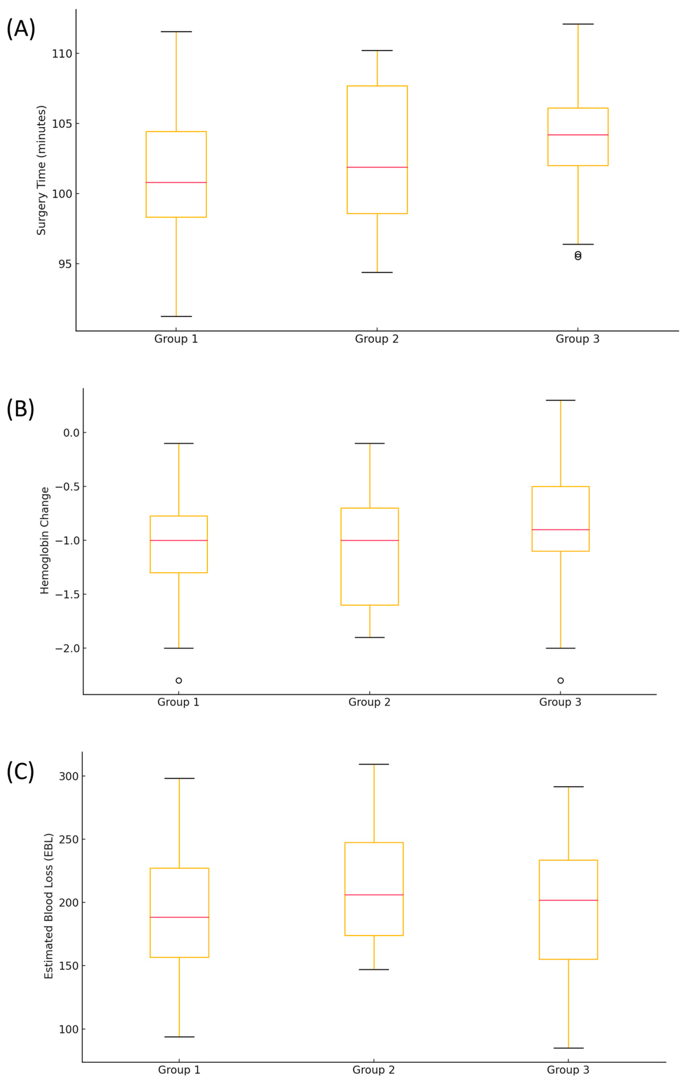 Medicina 60 01978 g001