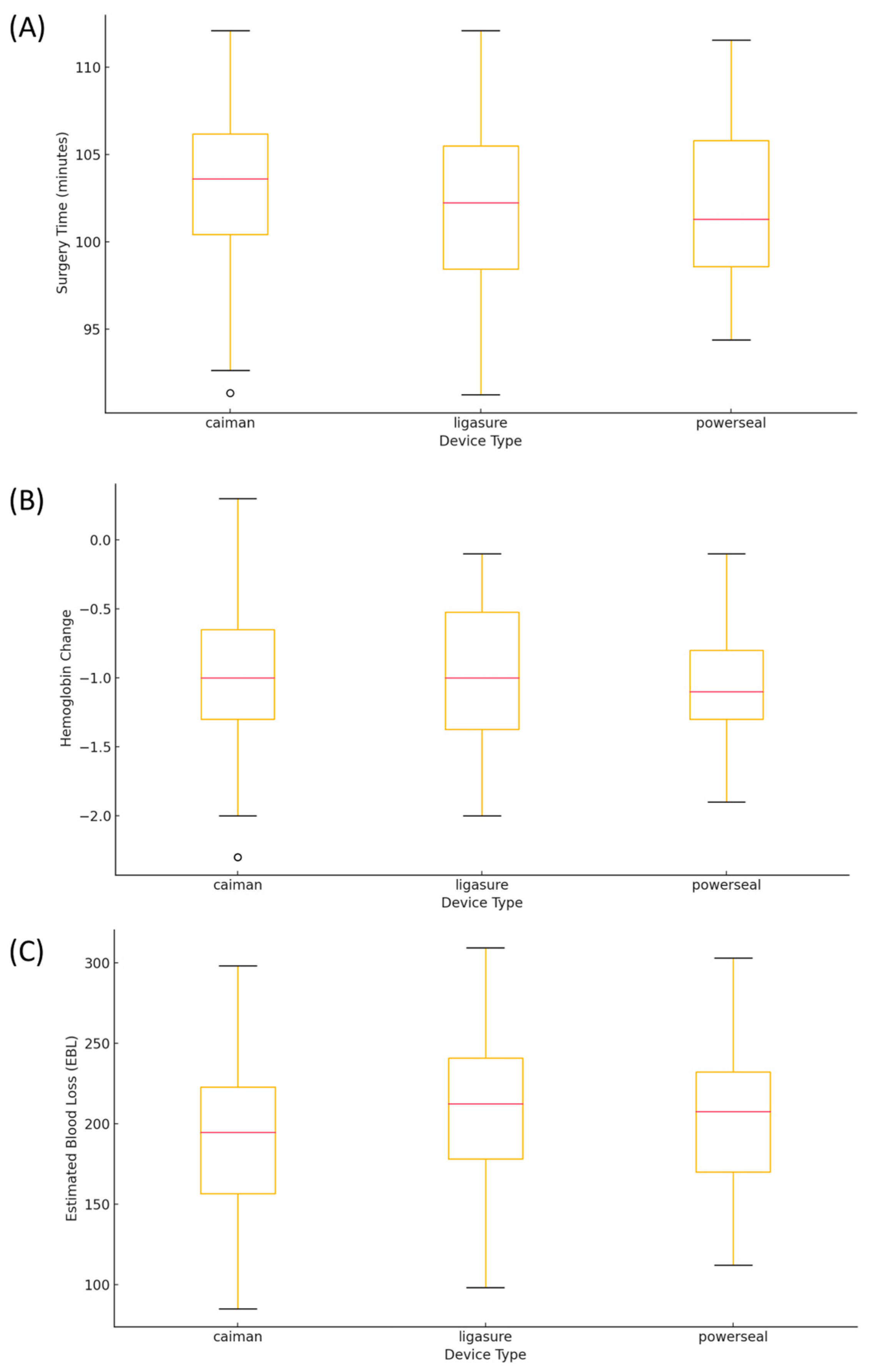Medicina 60 01978 g002