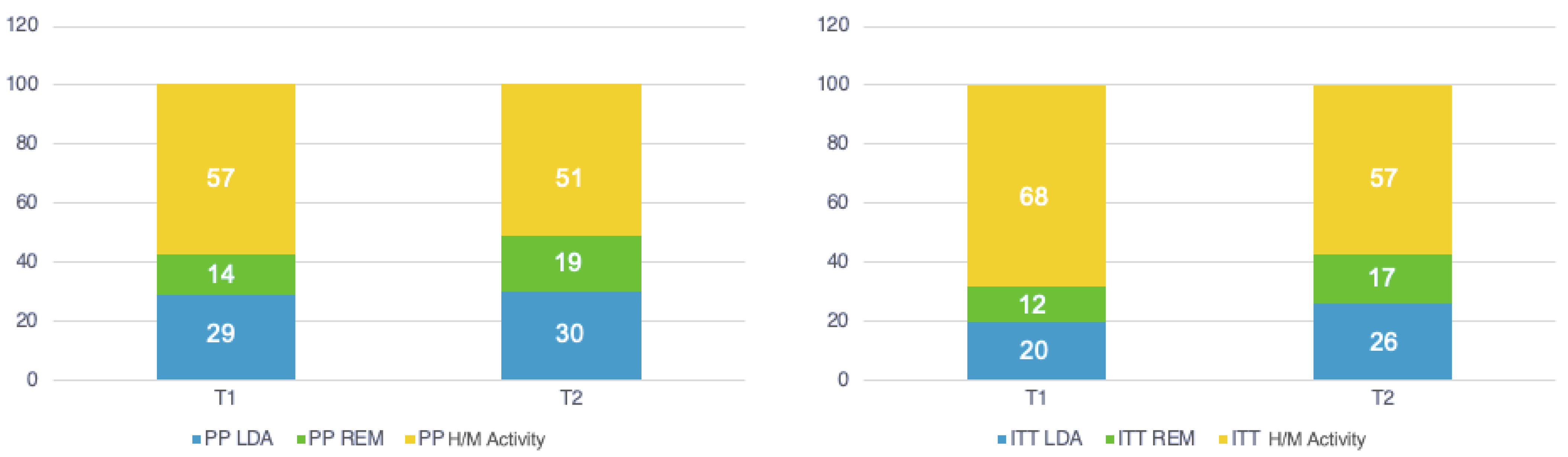 Medicina 60 01982 g001