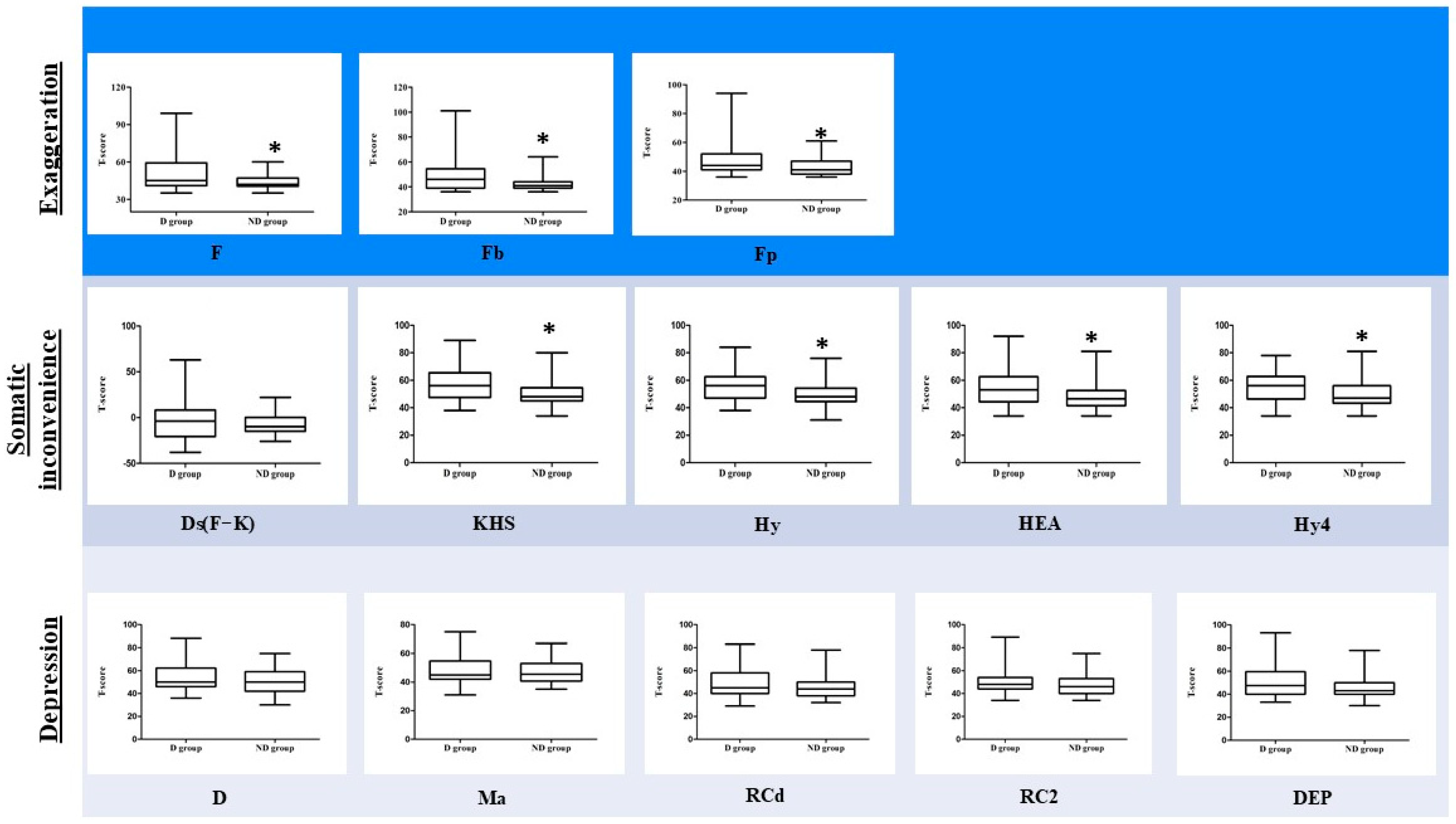 Medicina 60 01989 g002