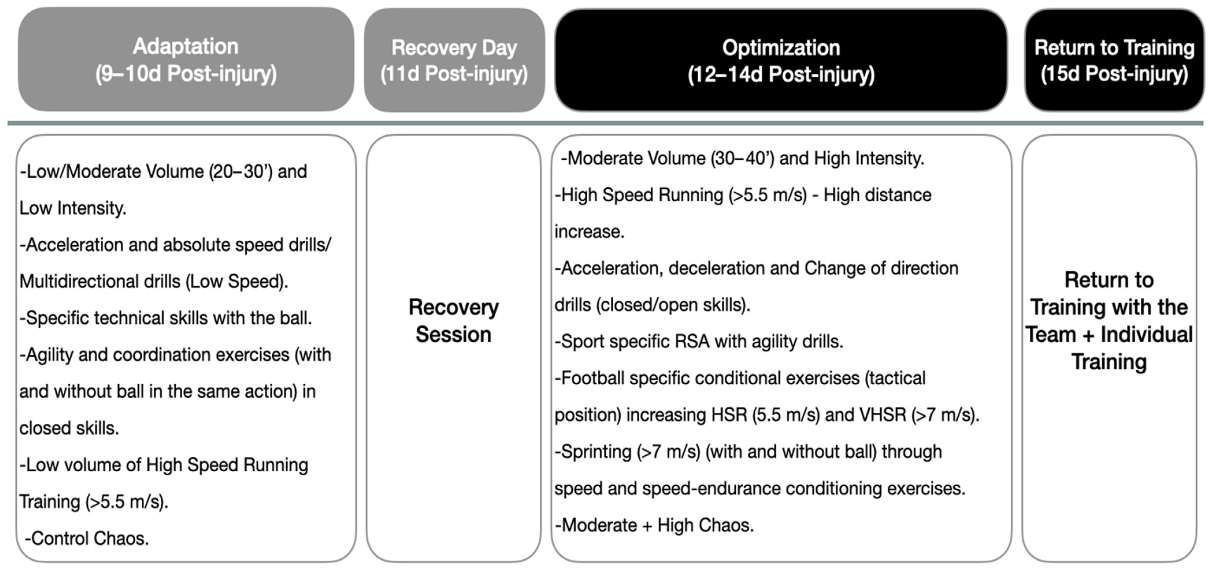 Medicina 60 01998 g003